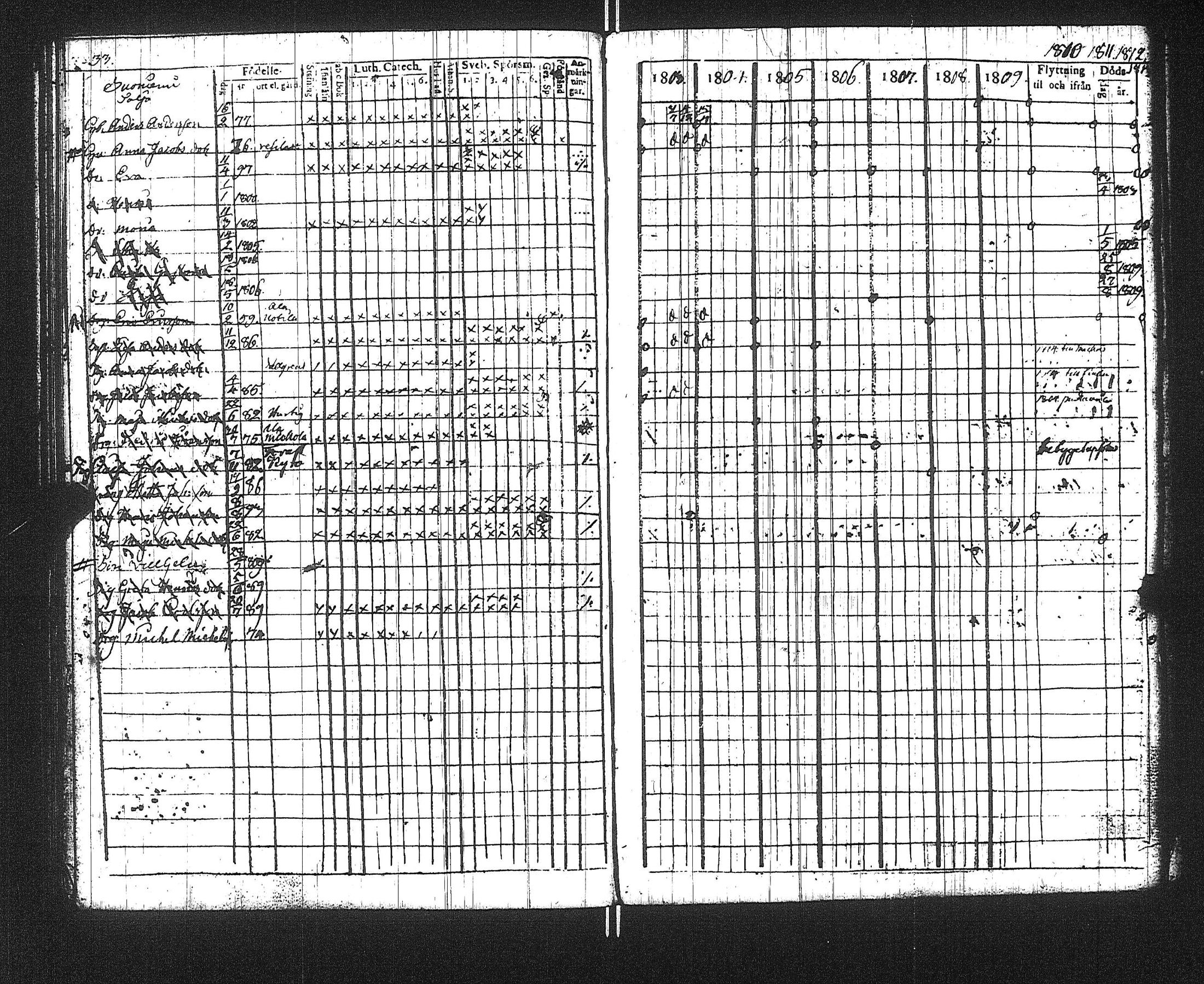 [ ../kirjat/Kirkonkirjat/suoniemi/rippikirja_1803-1812_jk977/kuvat/37.jpg ]
