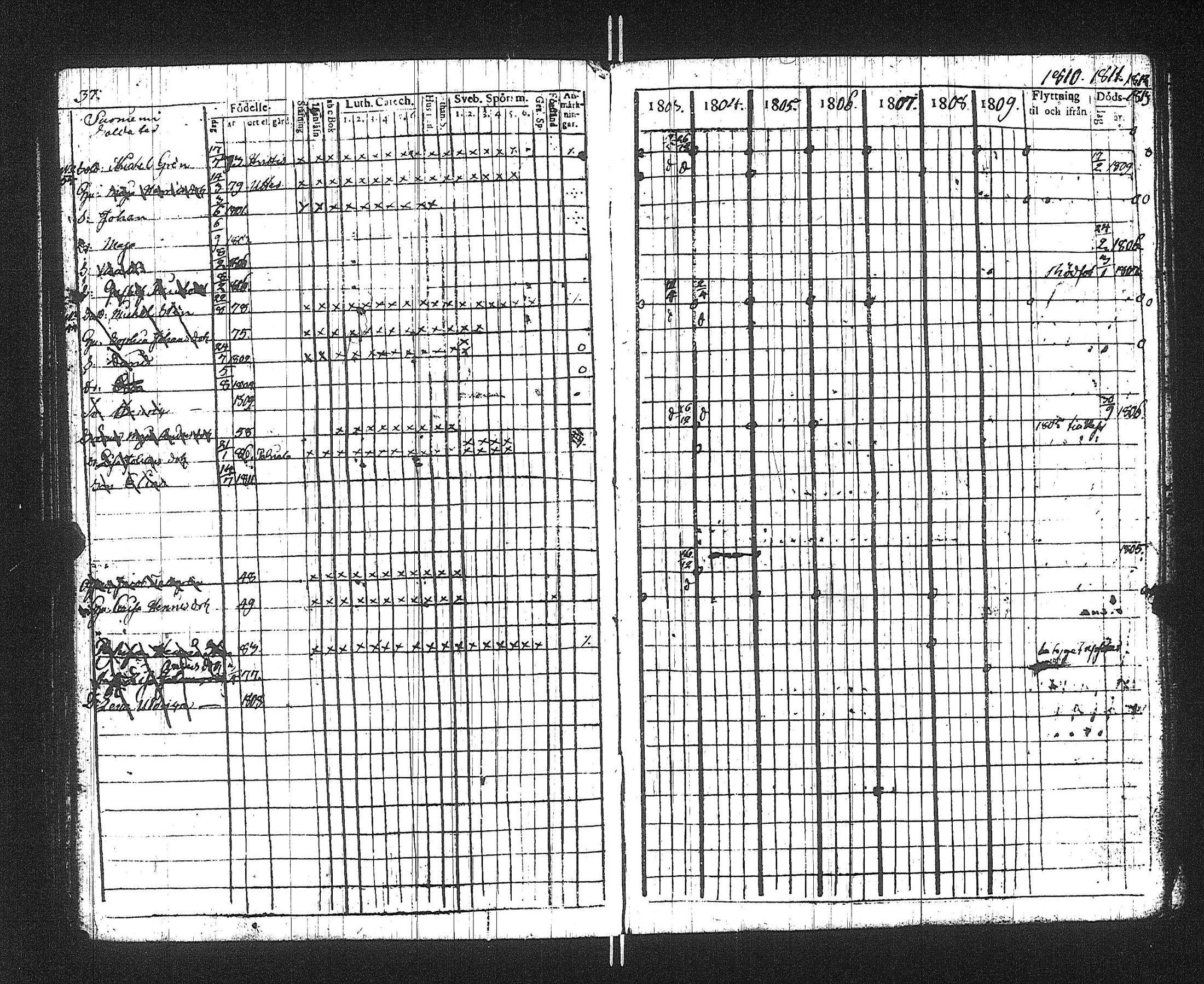 [ ../kirjat/Kirkonkirjat/suoniemi/rippikirja_1803-1812_jk977/kuvat/41.jpg ]