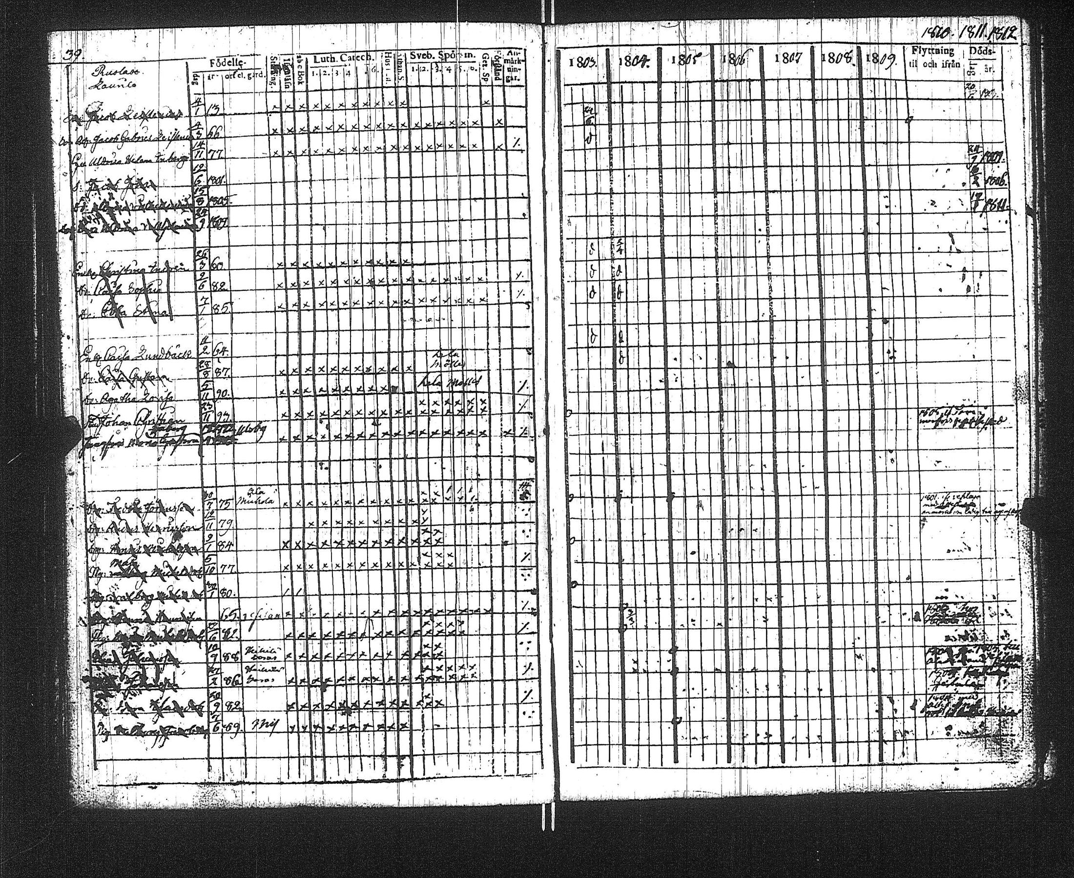 [ ../kirjat/Kirkonkirjat/suoniemi/rippikirja_1803-1812_jk977/kuvat/43.jpg ]