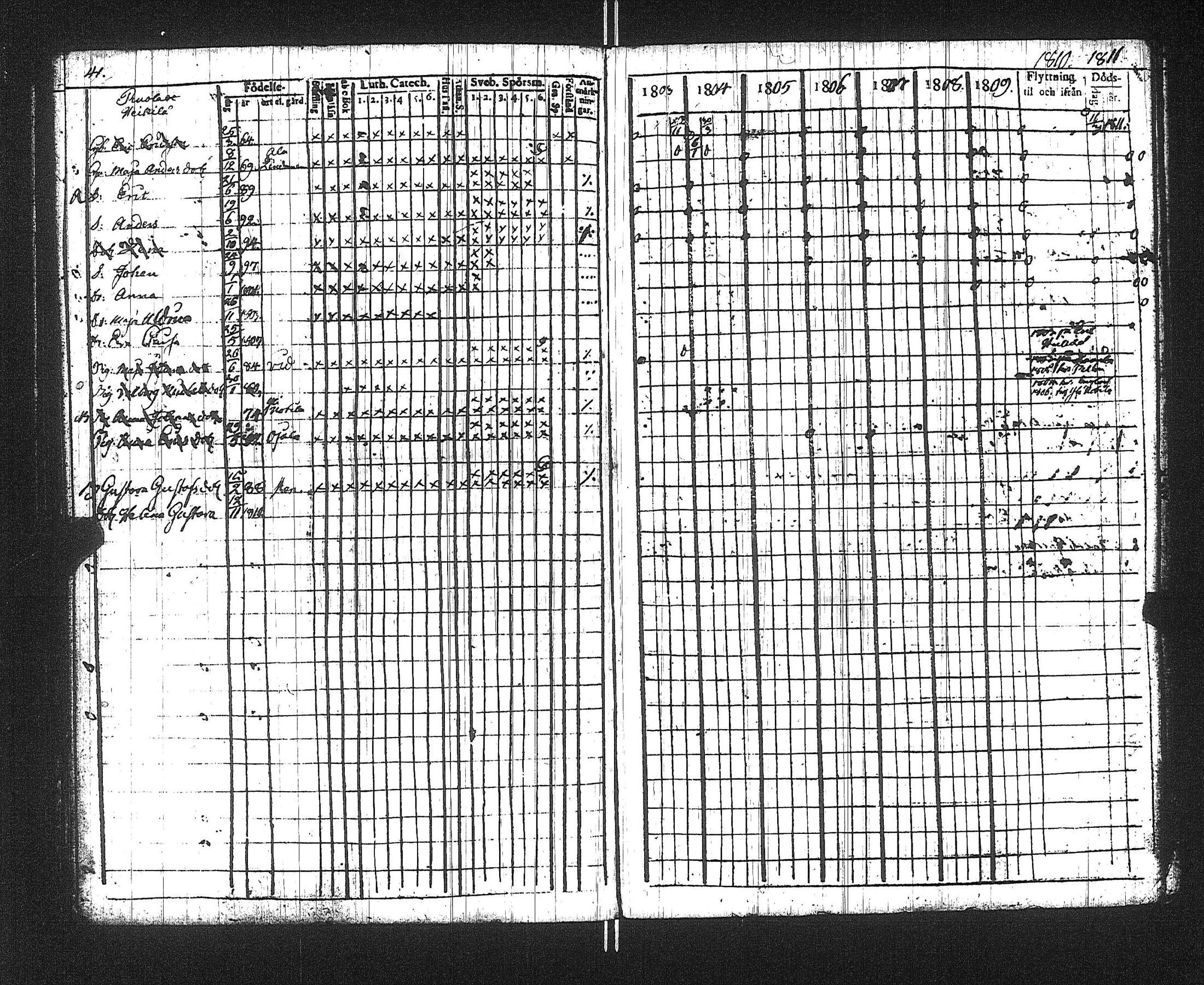 [ ../kirjat/Kirkonkirjat/suoniemi/rippikirja_1803-1812_jk977/kuvat/45.jpg ]