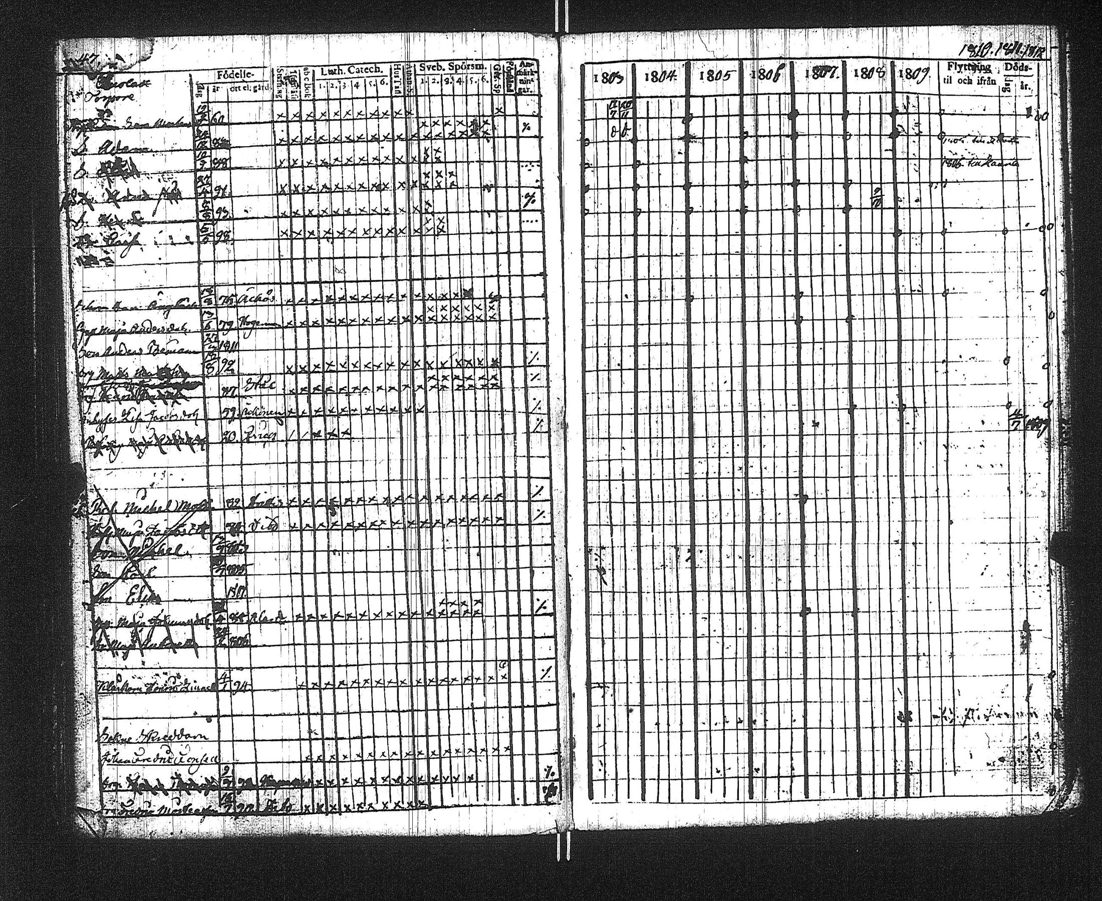 [ ../kirjat/Kirkonkirjat/suoniemi/rippikirja_1803-1812_jk977/kuvat/51.jpg ]
