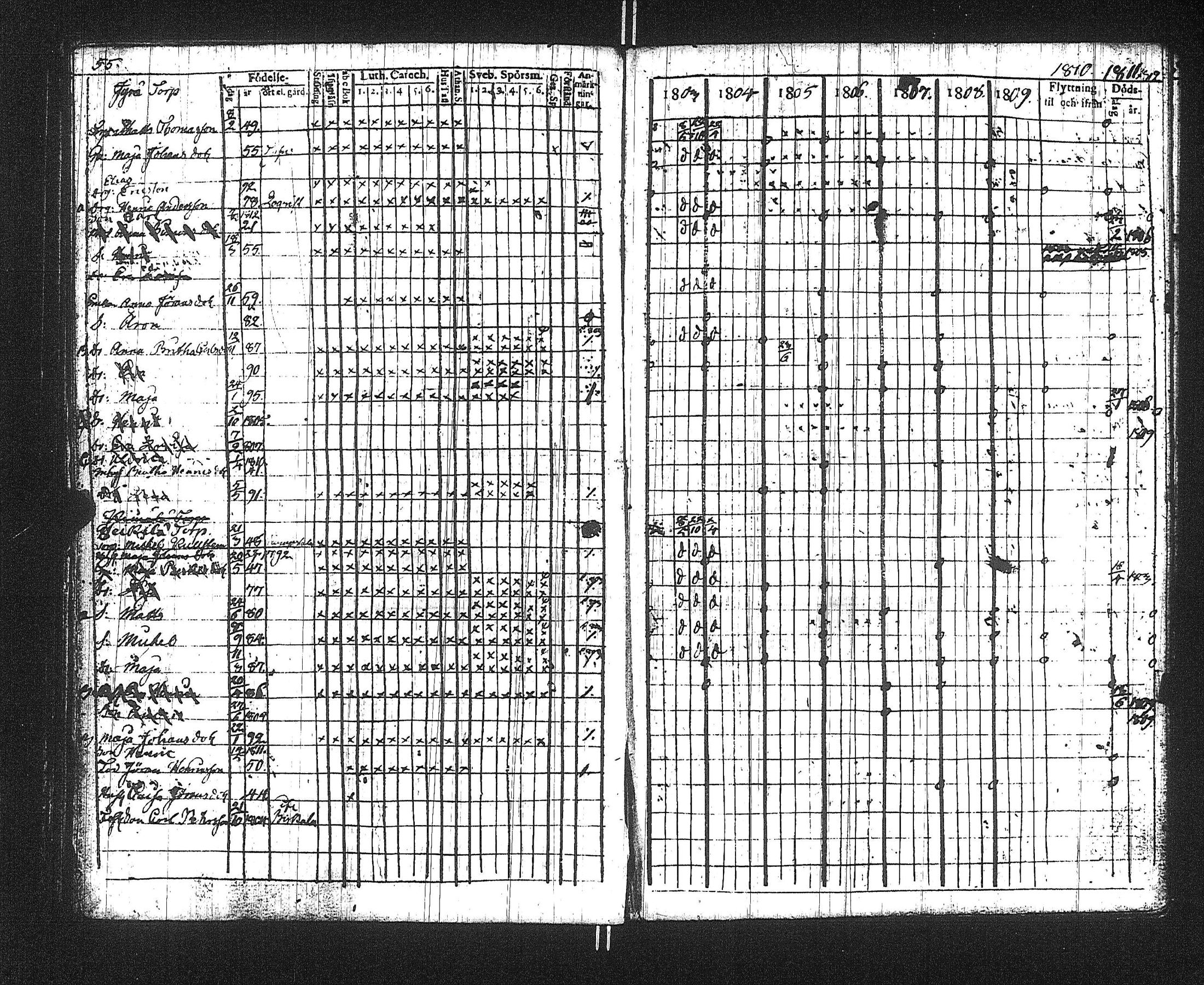 [ ../kirjat/Kirkonkirjat/suoniemi/rippikirja_1803-1812_jk977/kuvat/59.jpg ]