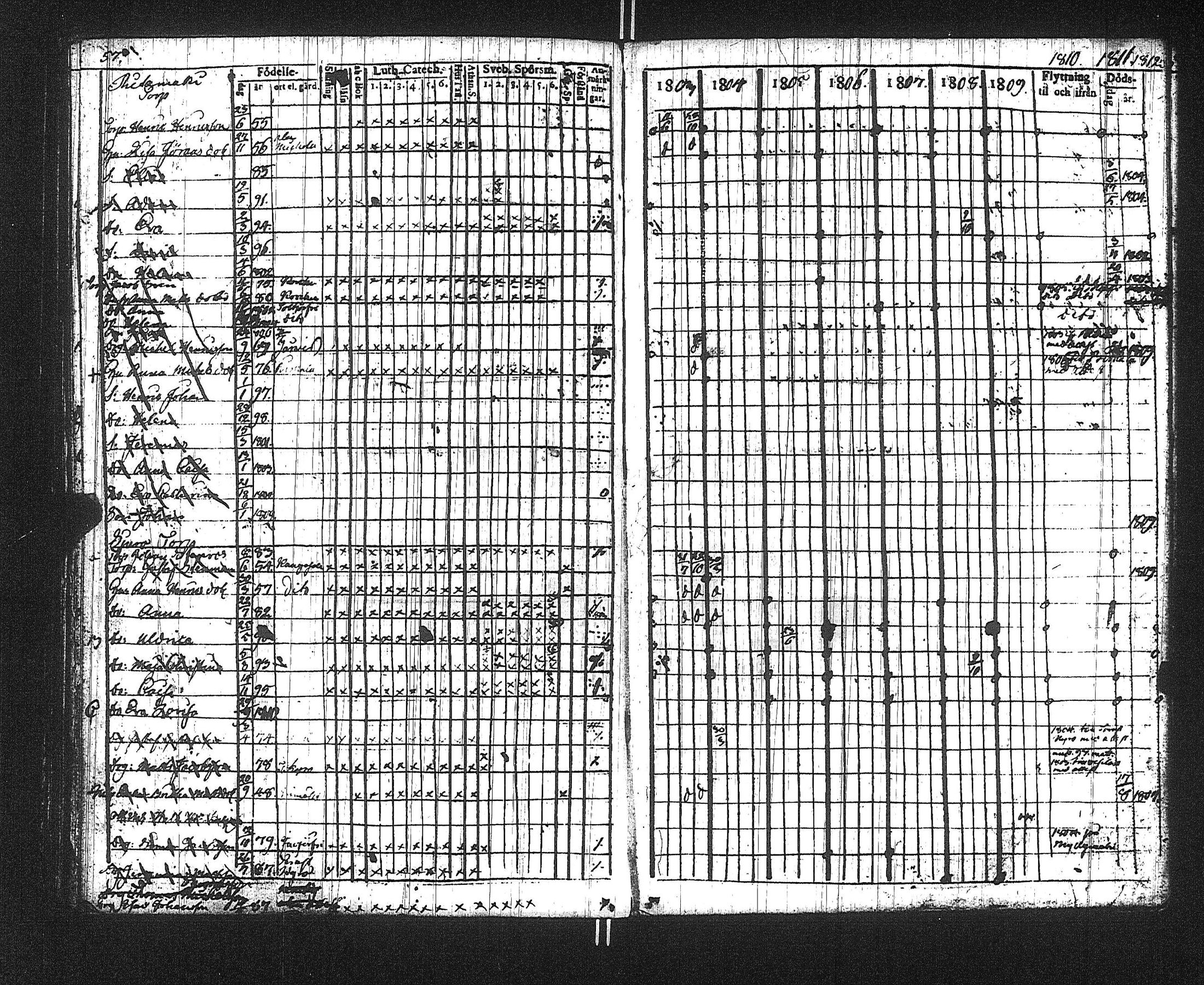 [ ../kirjat/Kirkonkirjat/suoniemi/rippikirja_1803-1812_jk977/kuvat/61.jpg ]