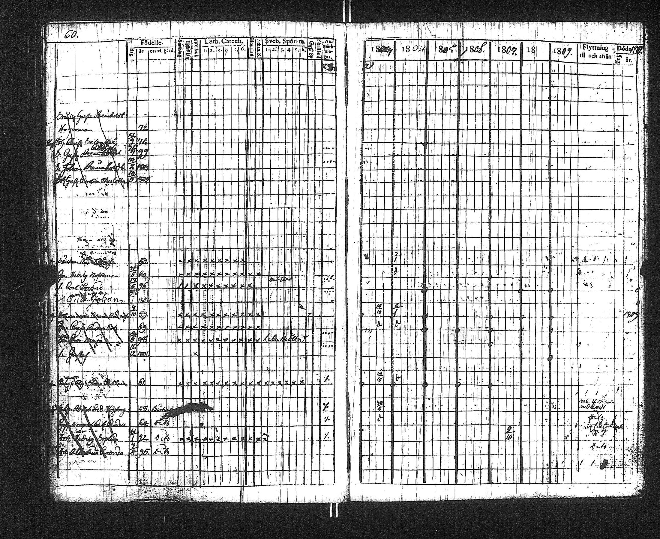[ ../kirjat/Kirkonkirjat/suoniemi/rippikirja_1803-1812_jk977/kuvat/64.jpg ]