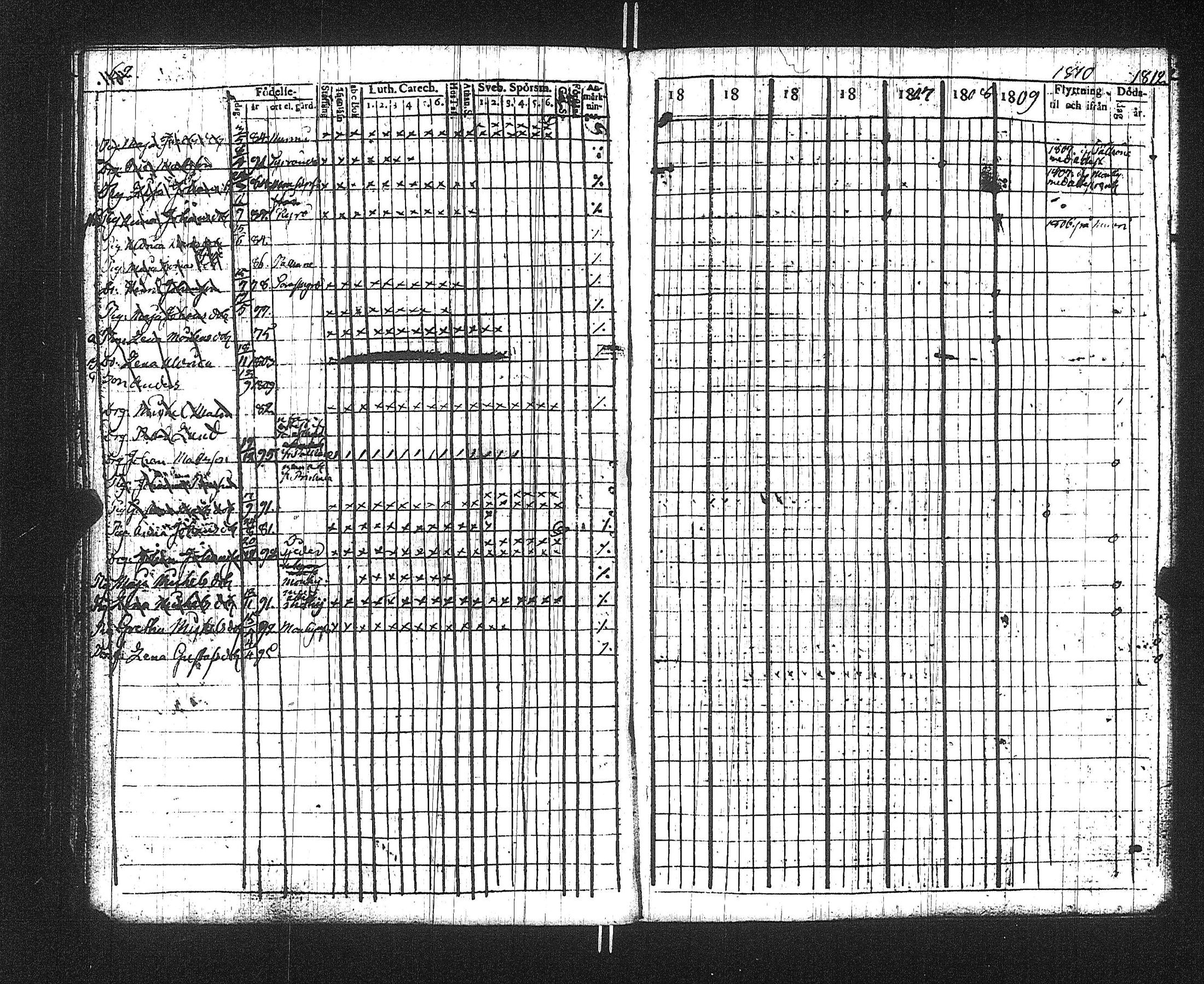 [ ../kirjat/Kirkonkirjat/suoniemi/rippikirja_1803-1812_jk977/kuvat/66.jpg ]