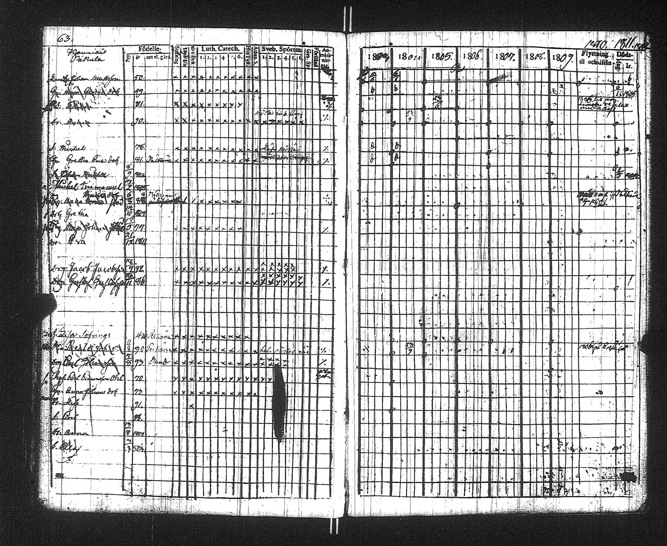 [ ../kirjat/Kirkonkirjat/suoniemi/rippikirja_1803-1812_jk977/kuvat/67.jpg ]
