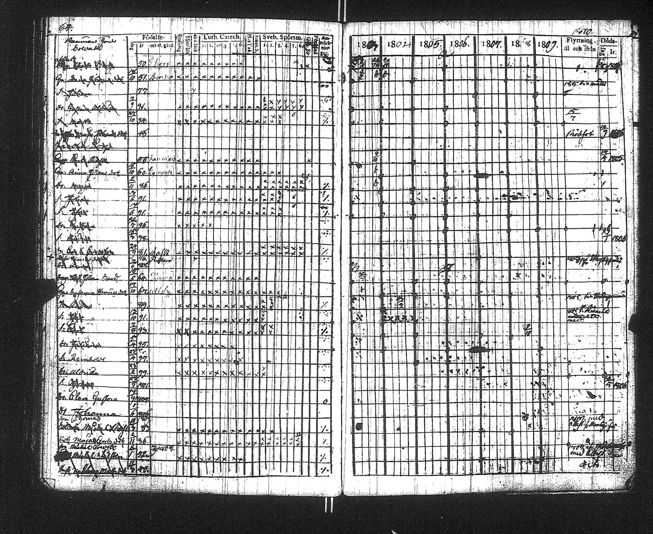[ ../kirjat/Kirkonkirjat/suoniemi/rippikirja_1803-1812_jk977/kuvat/68.jpg ]
