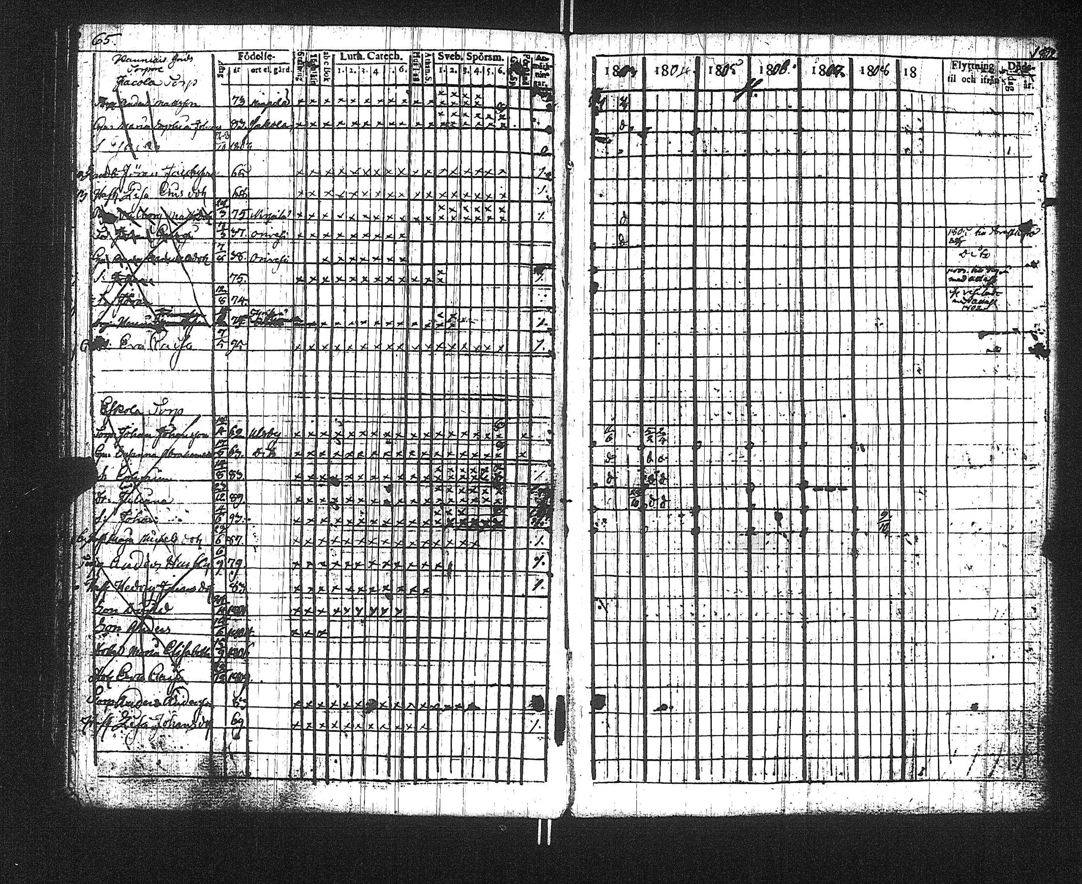[ ../kirjat/Kirkonkirjat/suoniemi/rippikirja_1803-1812_jk977/kuvat/69.jpg ]
