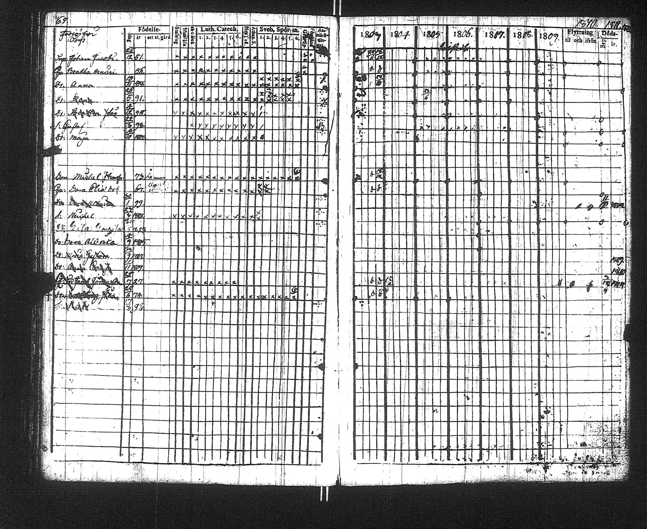 [ ../kirjat/Kirkonkirjat/suoniemi/rippikirja_1803-1812_jk977/kuvat/71.jpg ]