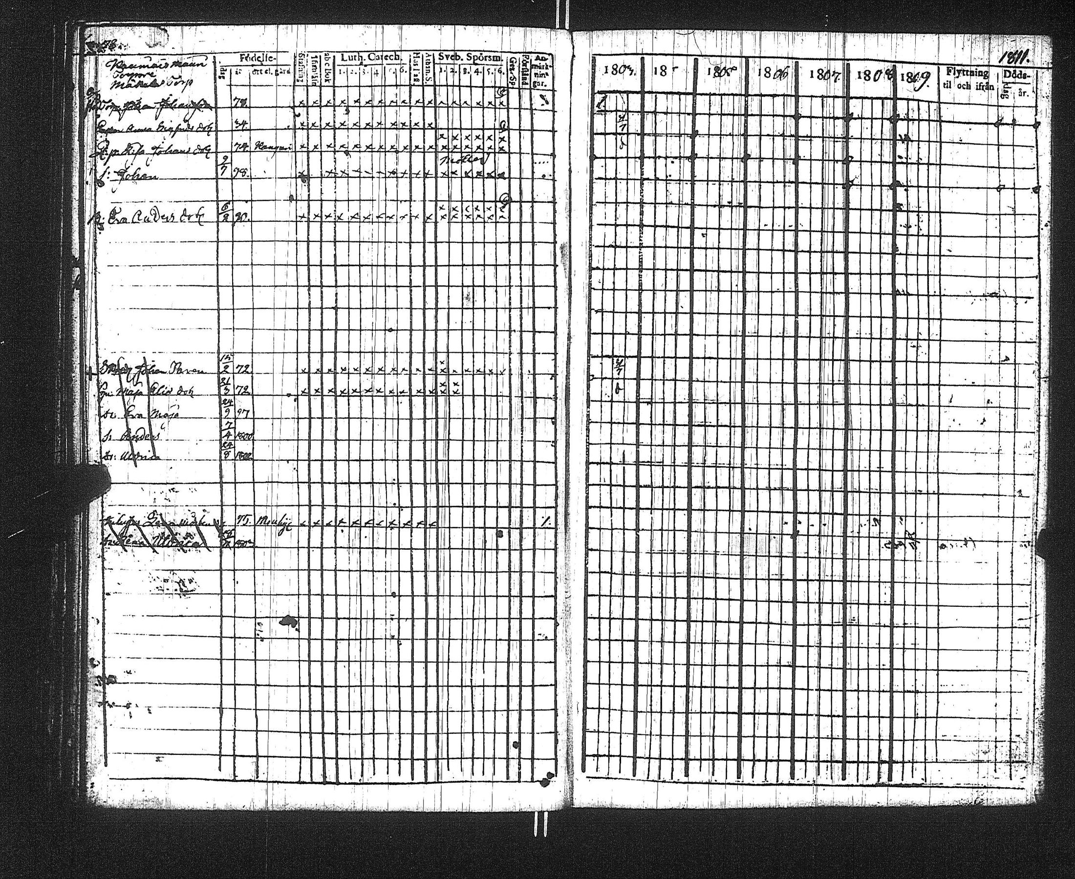 [ ../kirjat/Kirkonkirjat/suoniemi/rippikirja_1803-1812_jk977/kuvat/82.jpg ]