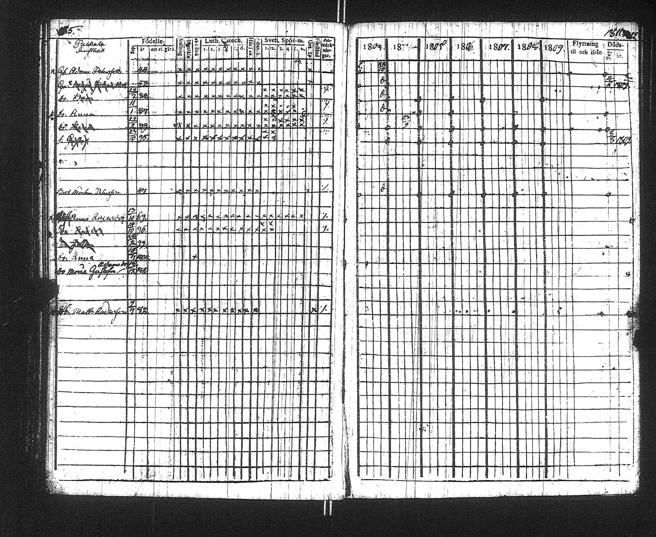 [ ../kirjat/Kirkonkirjat/suoniemi/rippikirja_1803-1812_jk977/kuvat/89.jpg ]