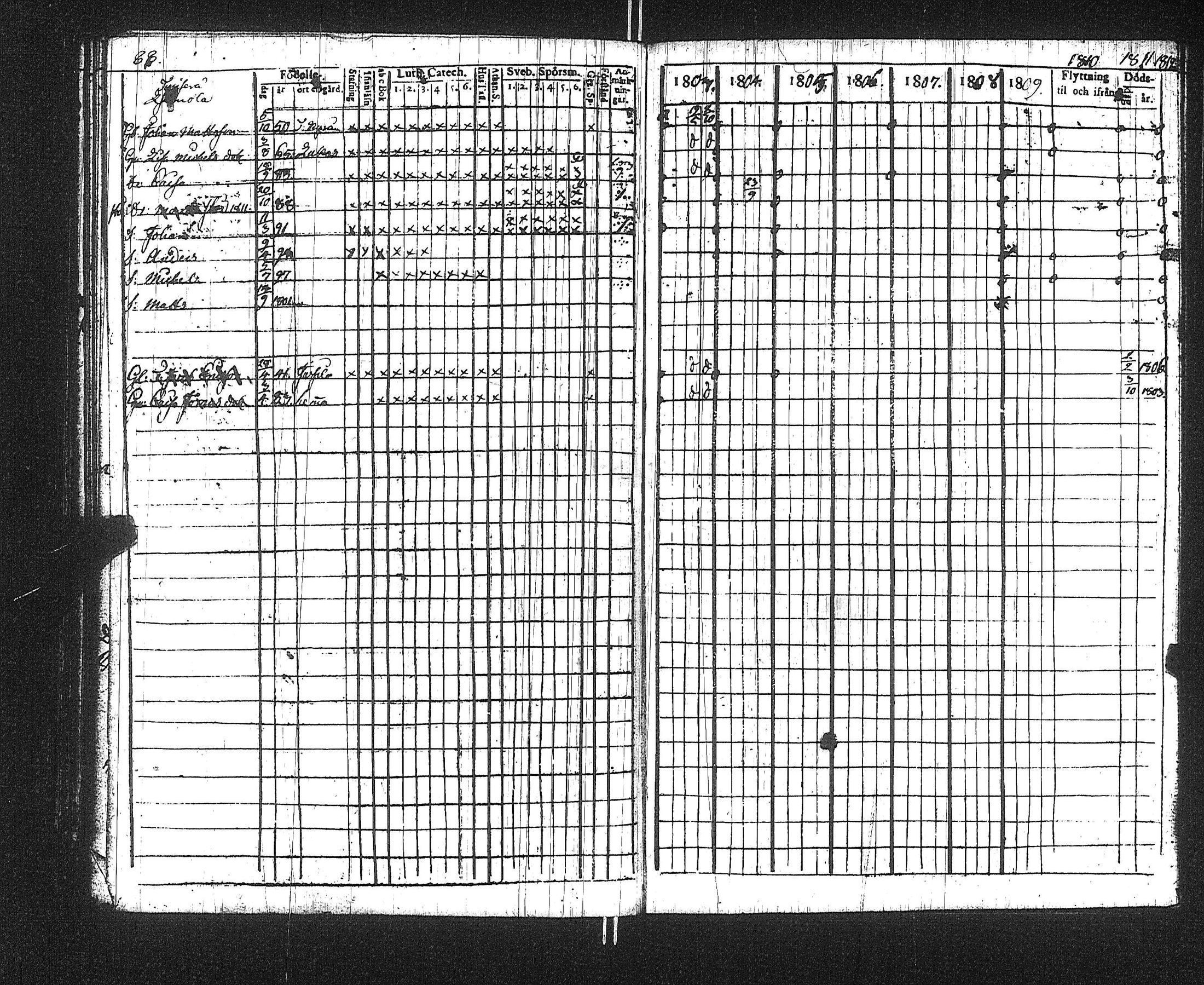 [ ../kirjat/Kirkonkirjat/suoniemi/rippikirja_1803-1812_jk977/kuvat/92.jpg ]