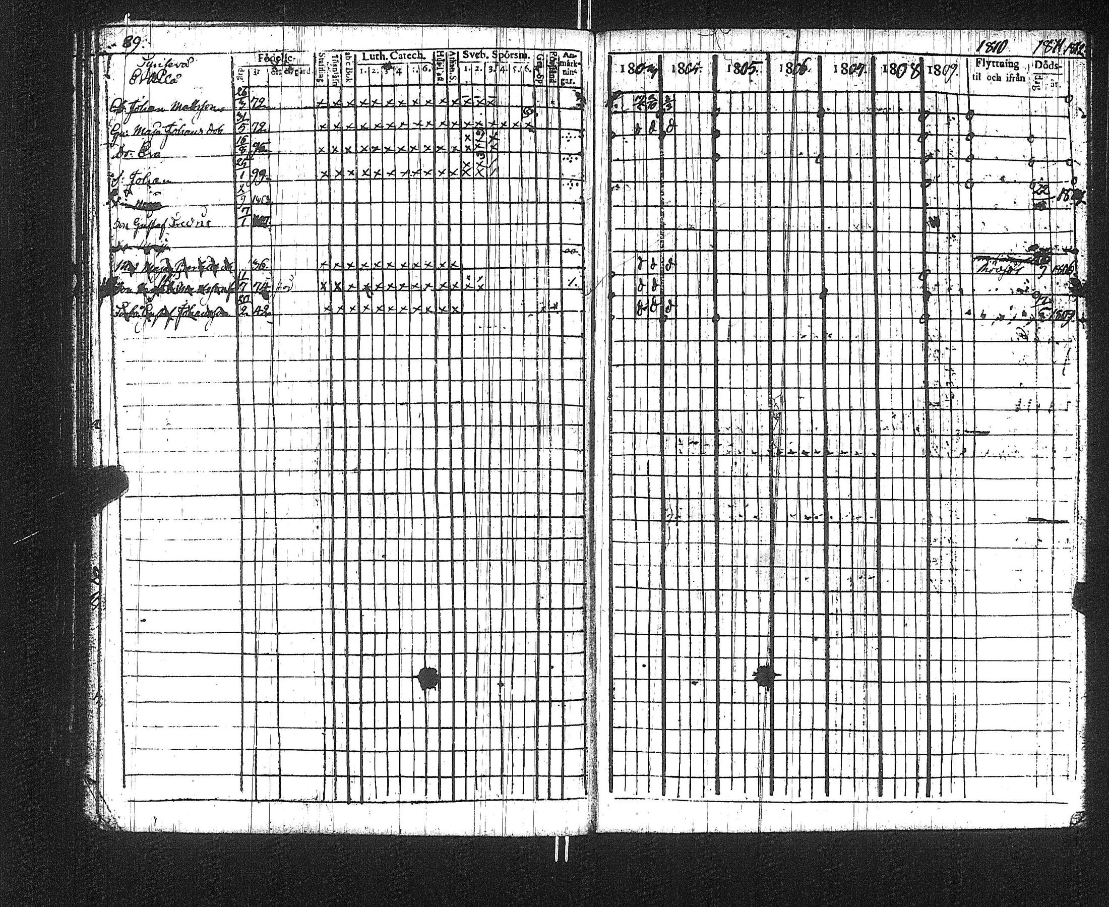 [ ../kirjat/Kirkonkirjat/suoniemi/rippikirja_1803-1812_jk977/kuvat/93.jpg ]