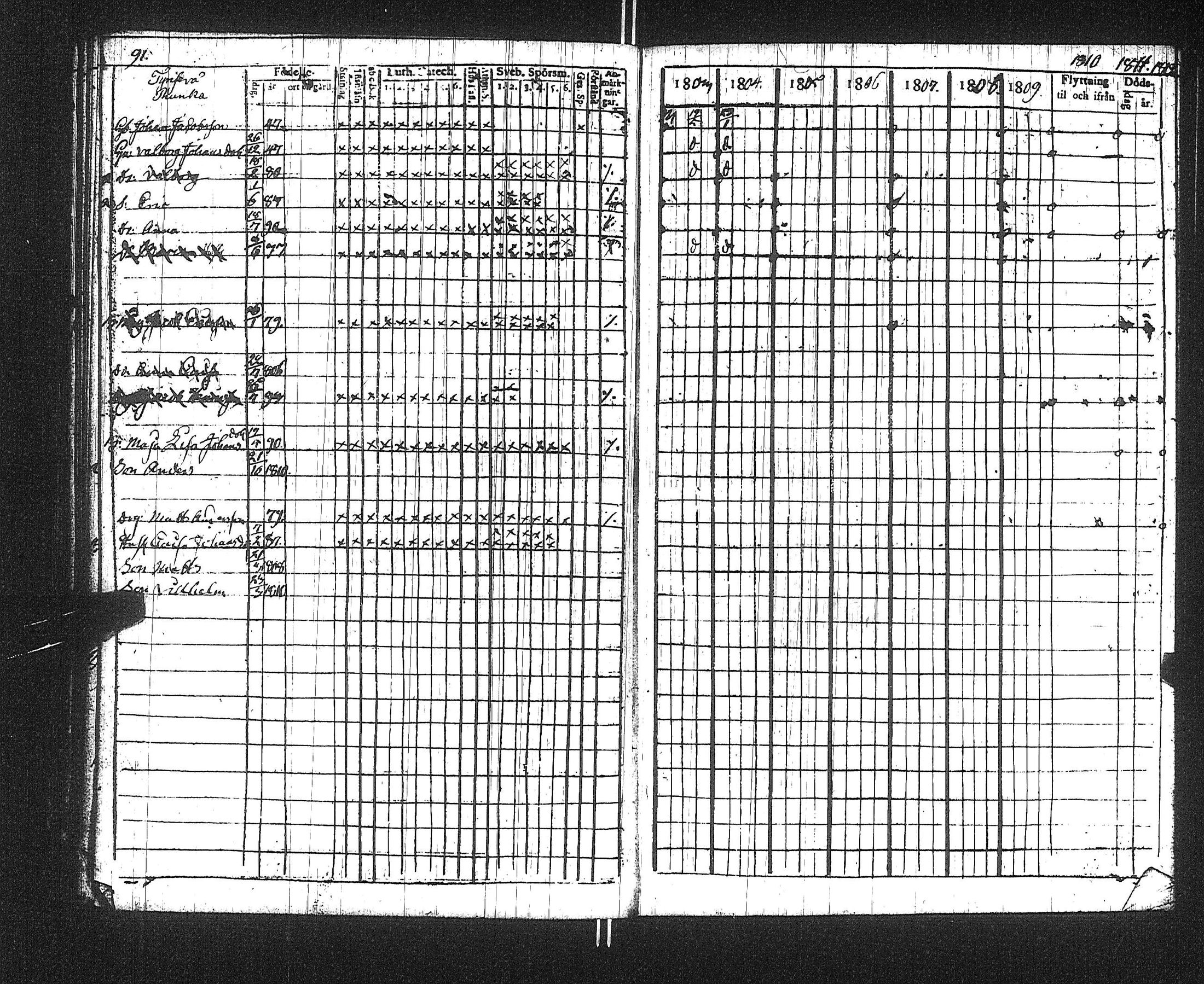 [ ../kirjat/Kirkonkirjat/suoniemi/rippikirja_1803-1812_jk977/kuvat/95.jpg ]
