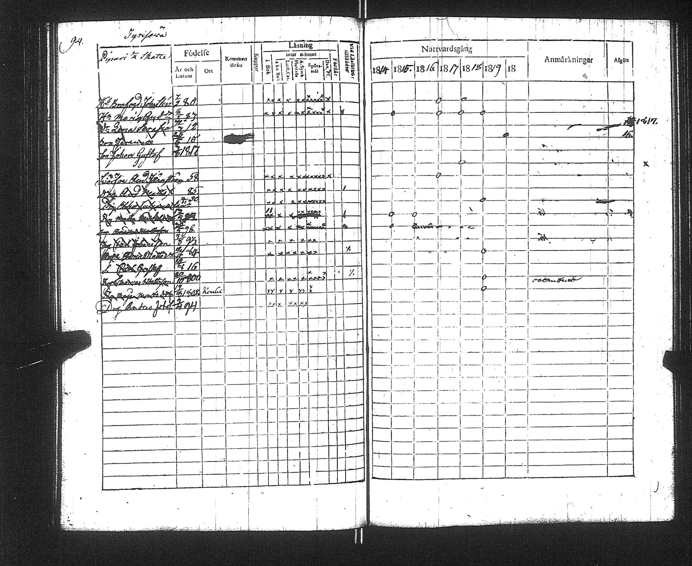 [ ../kirjat/Kirkonkirjat/suoniemi/rippikirja_1814-1821_jk977/kuvat/100.jpg ]