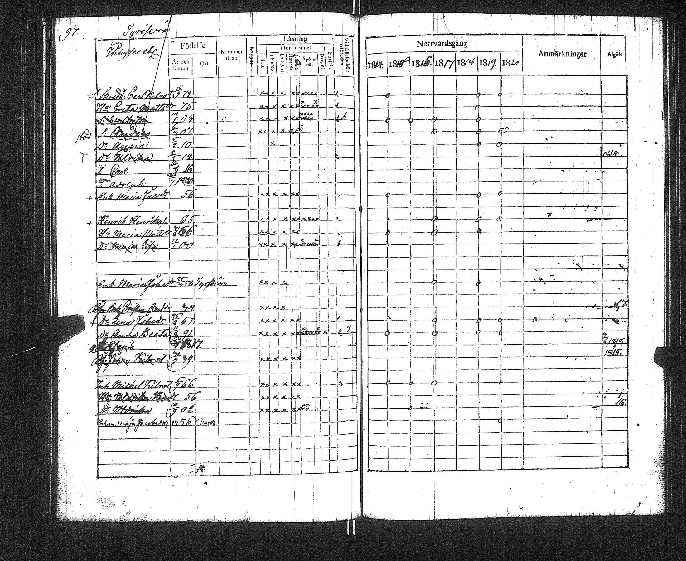 [ ../kirjat/Kirkonkirjat/suoniemi/rippikirja_1814-1821_jk977/kuvat/103.jpg ]