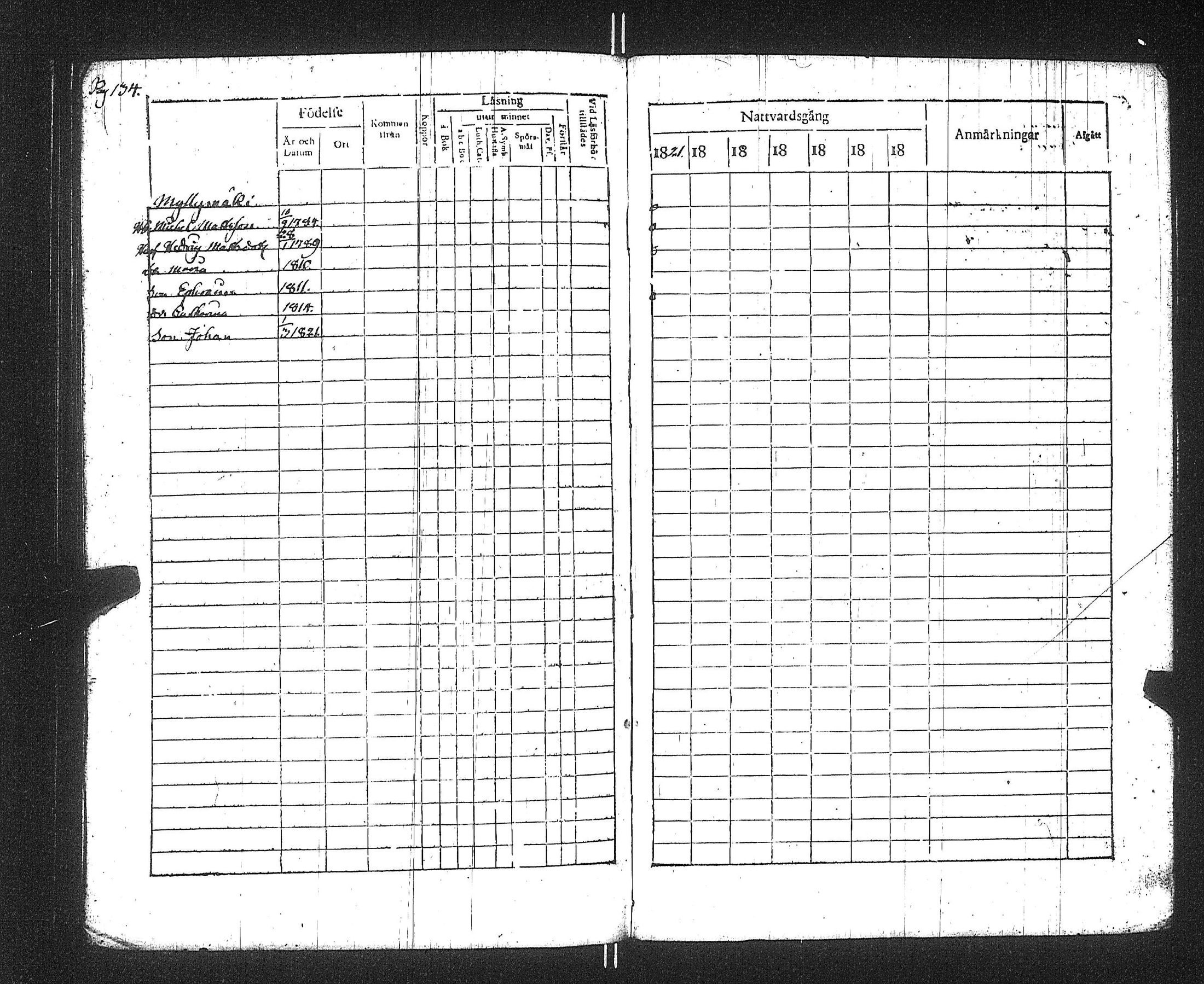 [ ../kirjat/Kirkonkirjat/suoniemi/rippikirja_1814-1821_jk977/kuvat/143.jpg ]