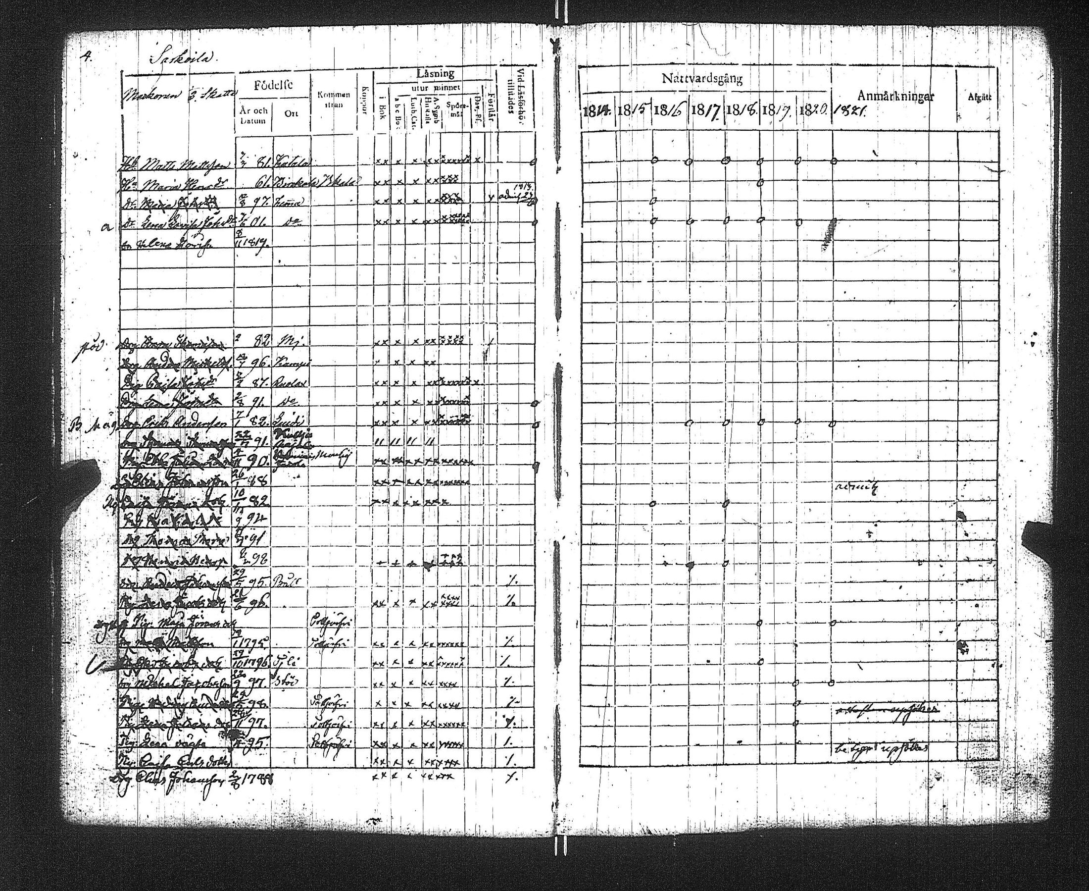 [ ../kirjat/Kirkonkirjat/suoniemi/rippikirja_1814-1821_jk977/kuvat/8.jpg ]