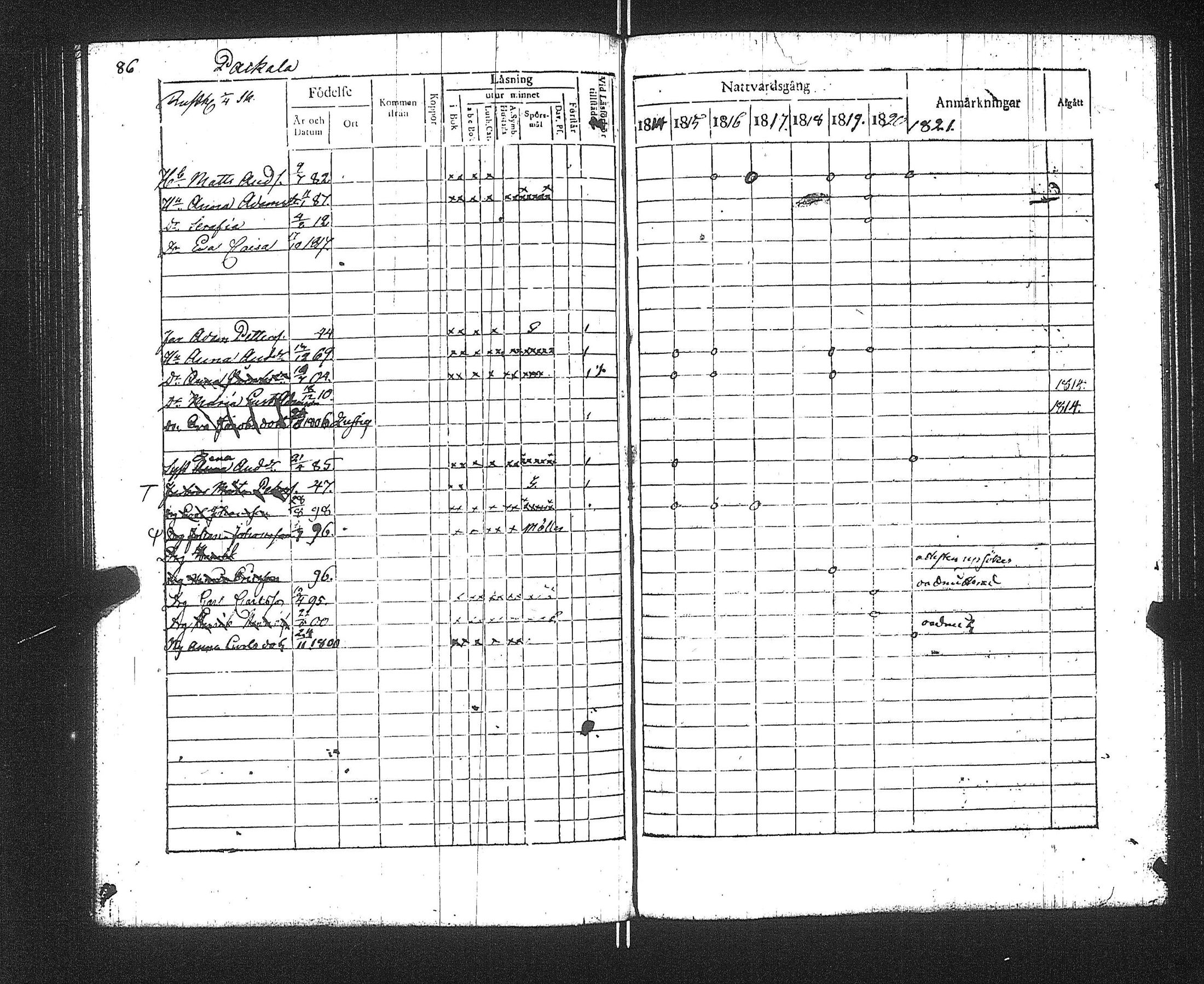 [ ../kirjat/Kirkonkirjat/suoniemi/rippikirja_1814-1821_jk977/kuvat/91.jpg ]