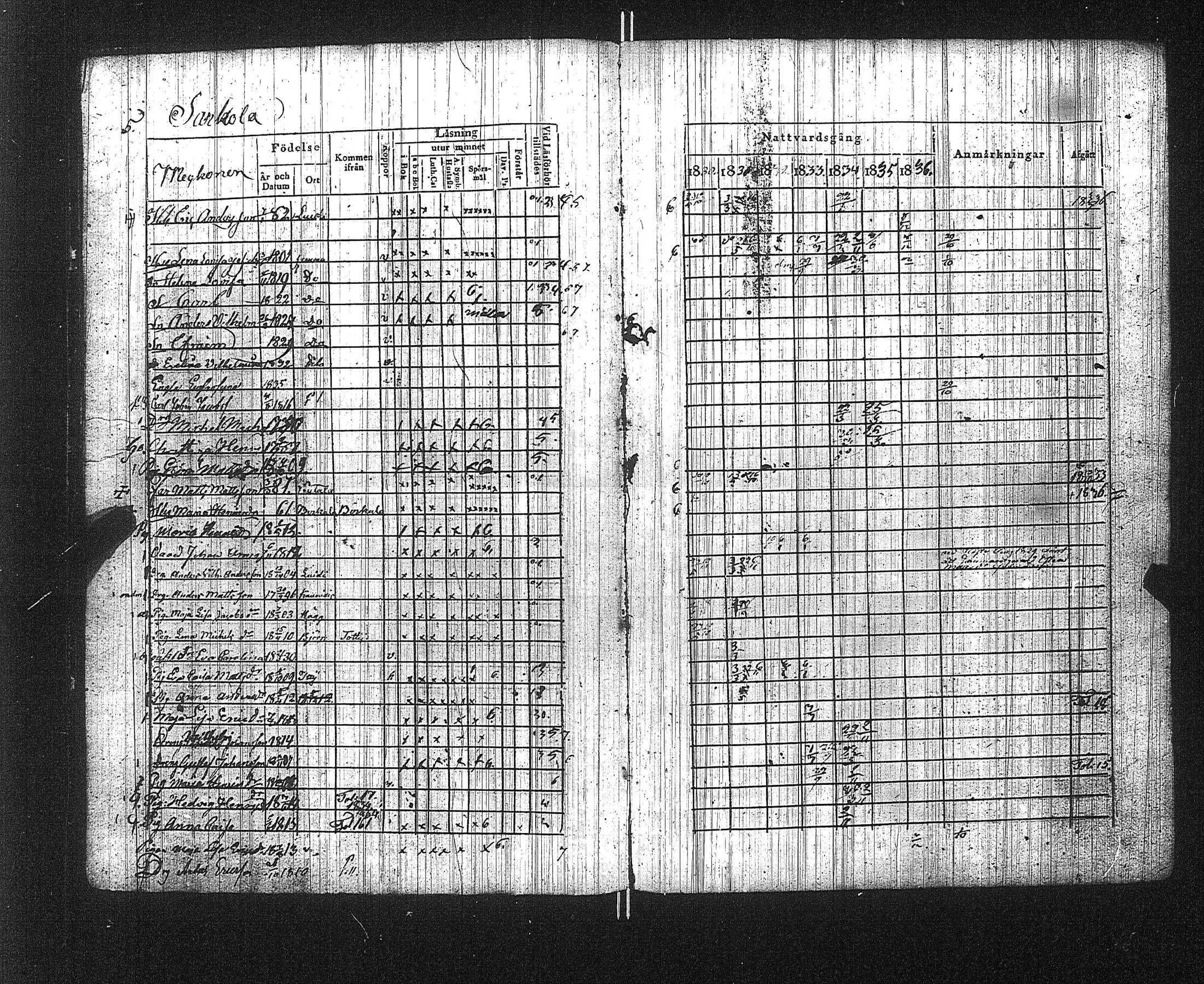 [ ../kirjat/Kirkonkirjat/suoniemi/rippikirja_1830-1837_jk978/kuvat/10.jpg ]