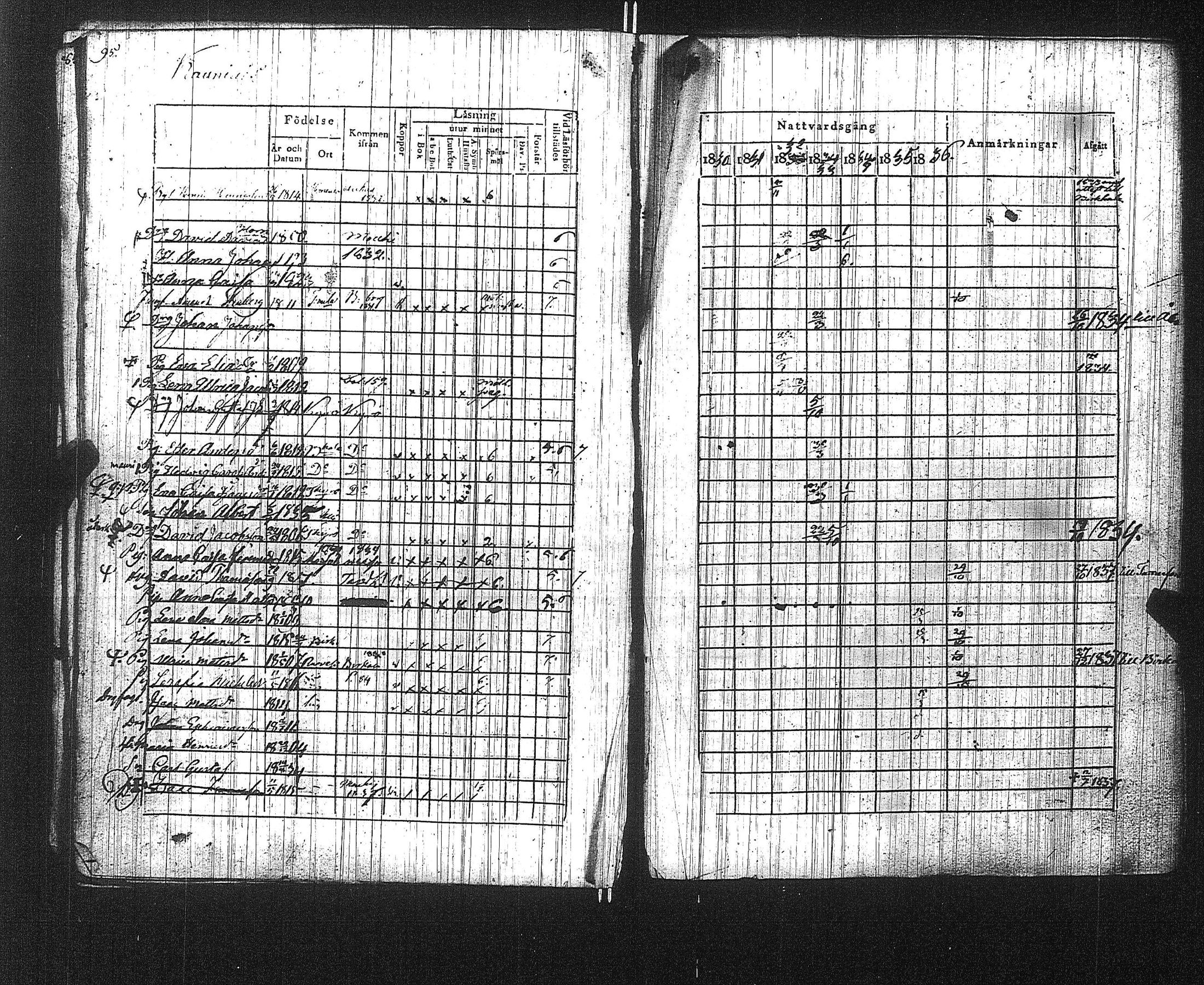 [ ../kirjat/Kirkonkirjat/suoniemi/rippikirja_1830-1837_jk978/kuvat/101.jpg ]