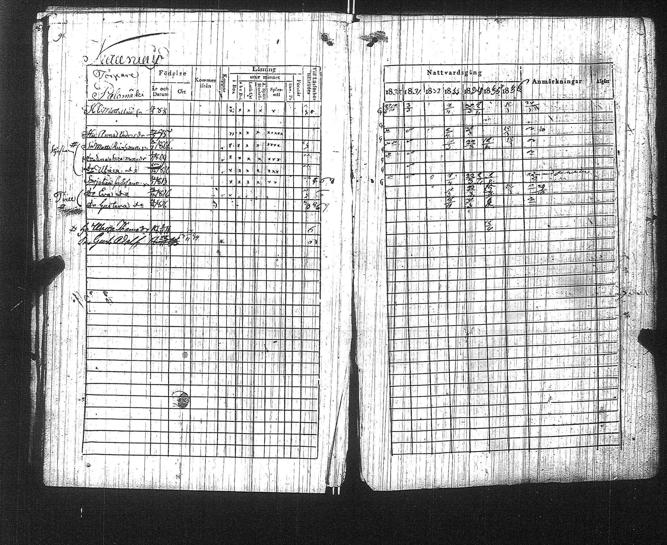 [ ../kirjat/Kirkonkirjat/suoniemi/rippikirja_1830-1837_jk978/kuvat/102.jpg ]