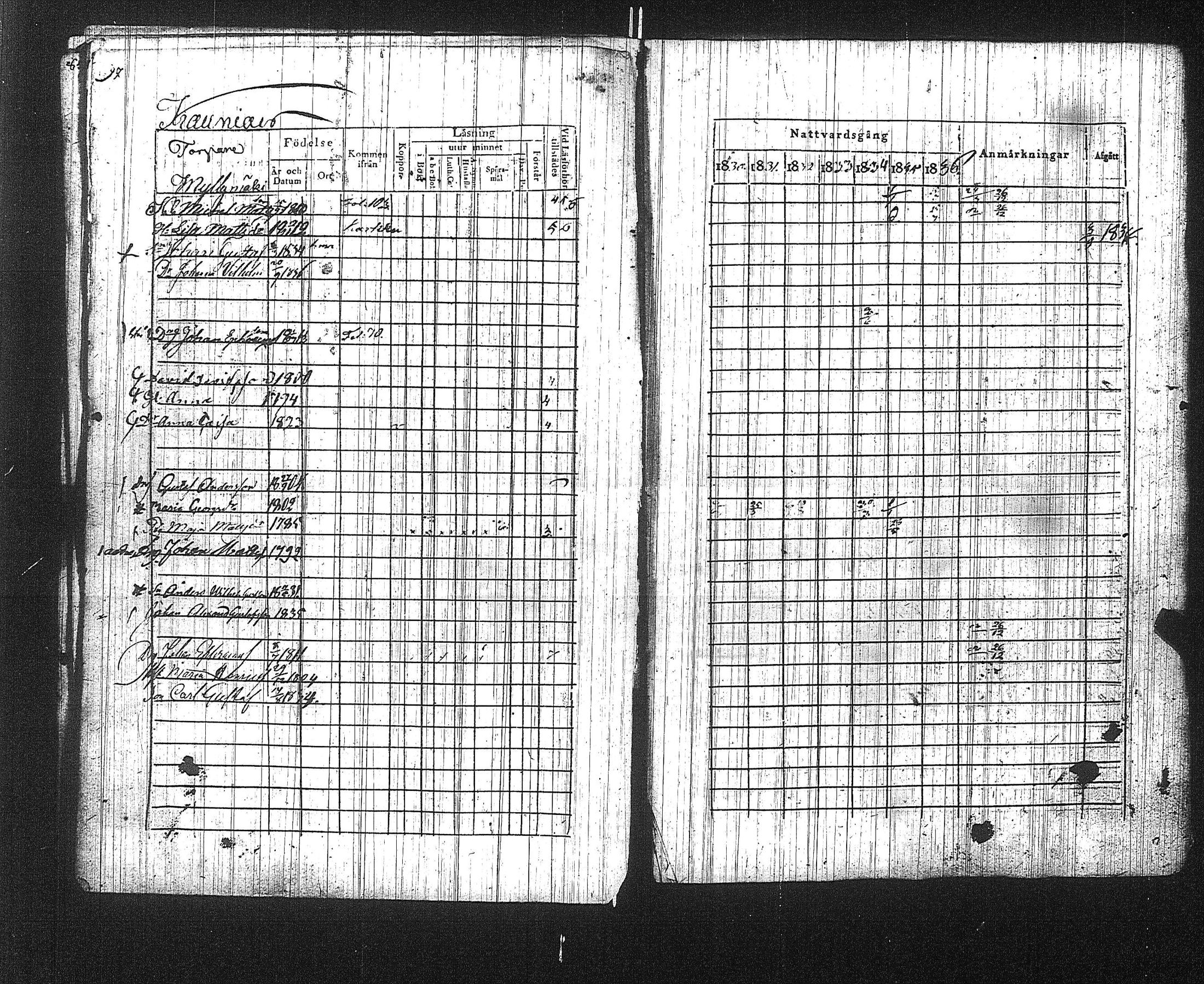 [ ../kirjat/Kirkonkirjat/suoniemi/rippikirja_1830-1837_jk978/kuvat/103.jpg ]