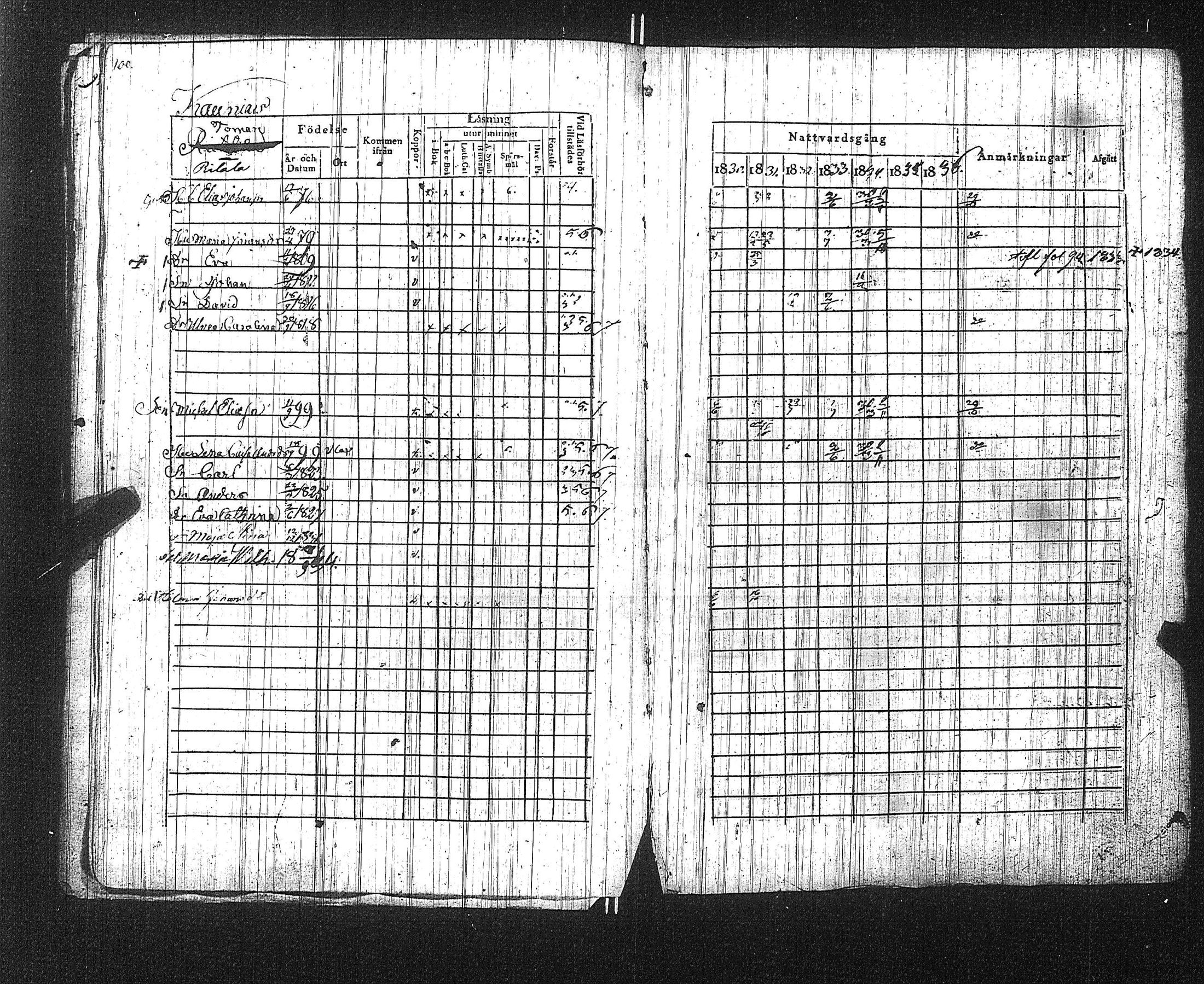 [ ../kirjat/Kirkonkirjat/suoniemi/rippikirja_1830-1837_jk978/kuvat/106.jpg ]