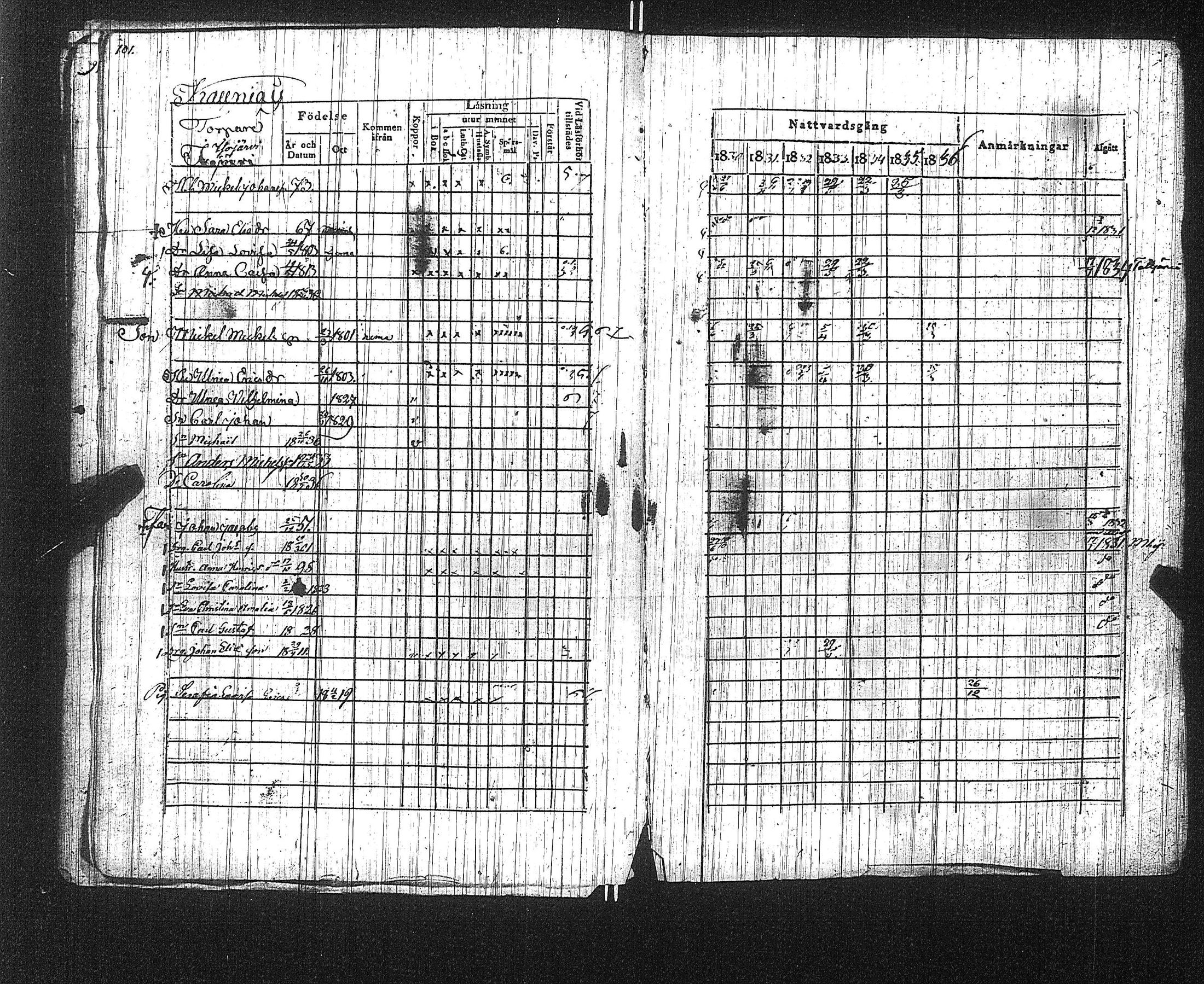 [ ../kirjat/Kirkonkirjat/suoniemi/rippikirja_1830-1837_jk978/kuvat/107.jpg ]