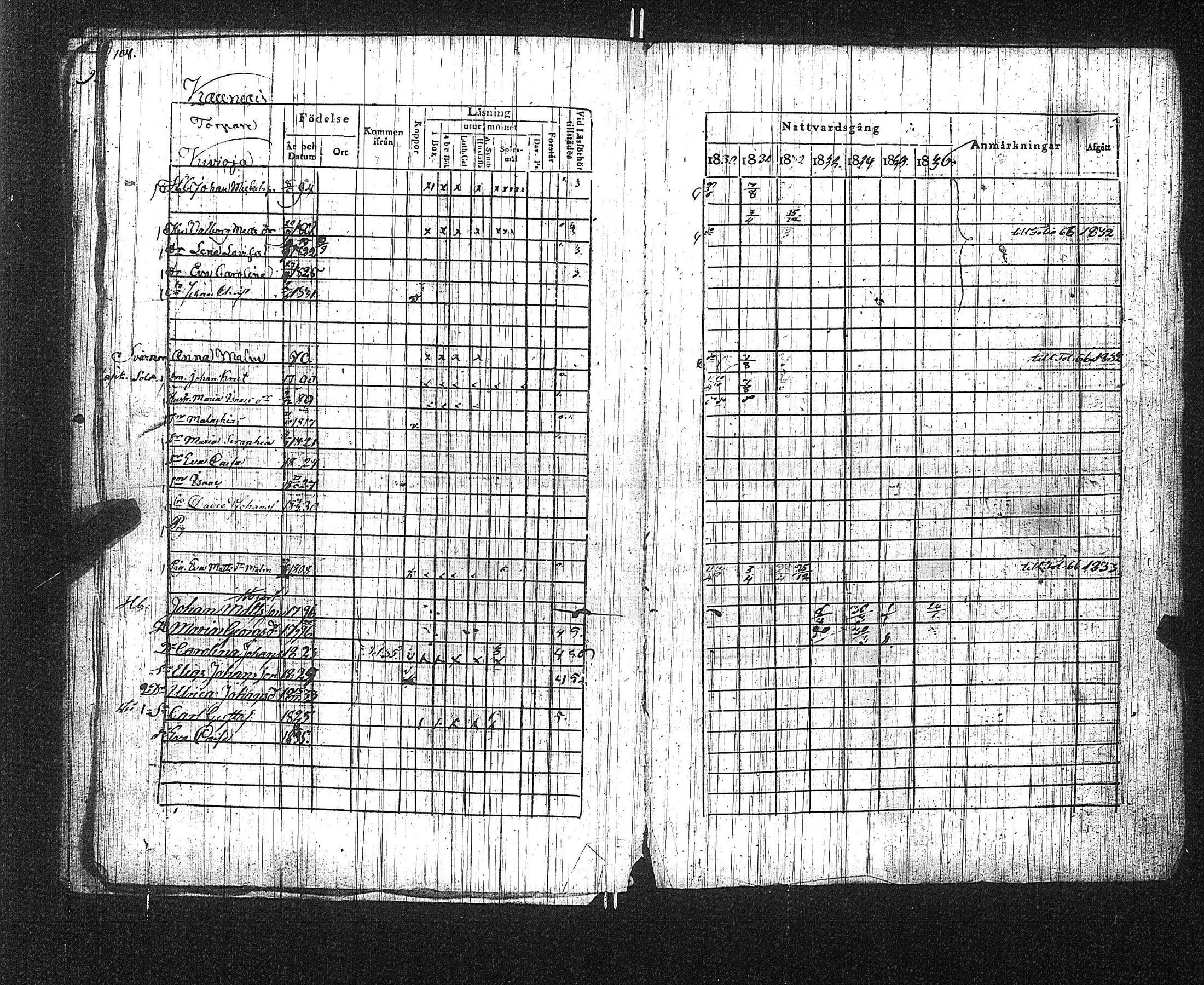 [ ../kirjat/Kirkonkirjat/suoniemi/rippikirja_1830-1837_jk978/kuvat/110.jpg ]