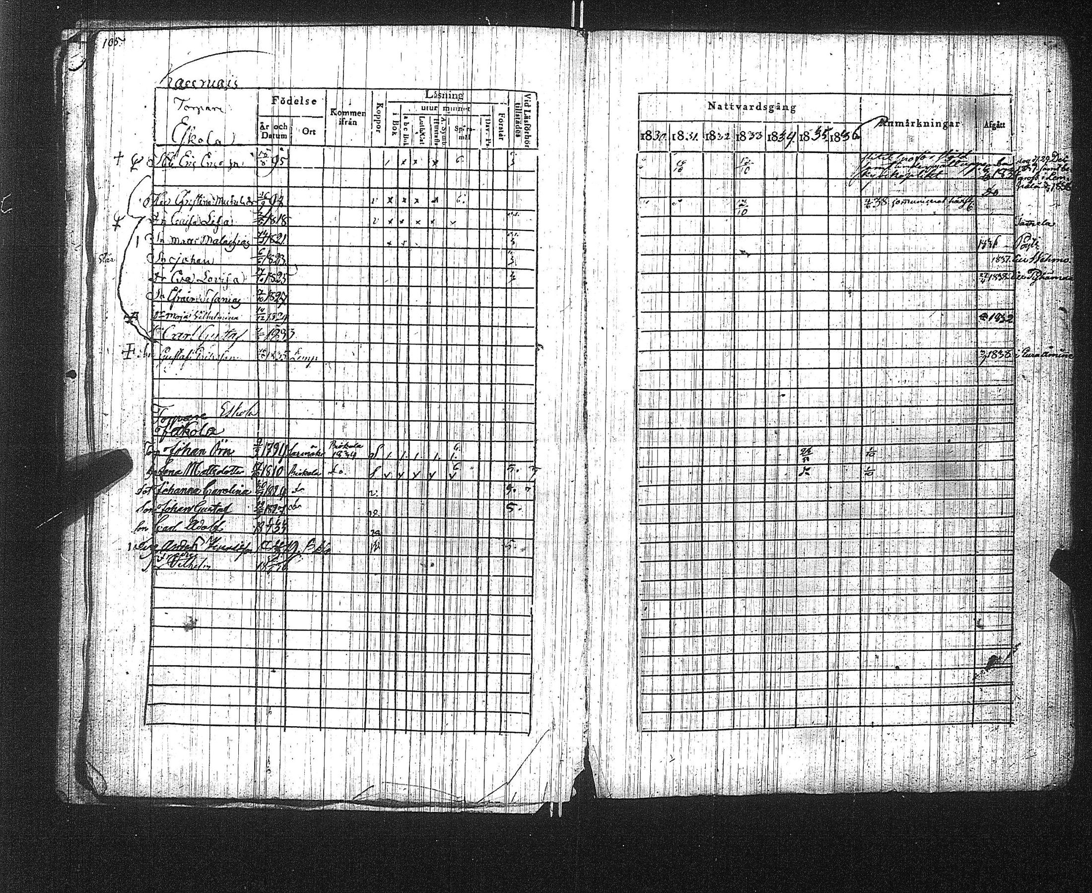 [ ../kirjat/Kirkonkirjat/suoniemi/rippikirja_1830-1837_jk978/kuvat/111.jpg ]