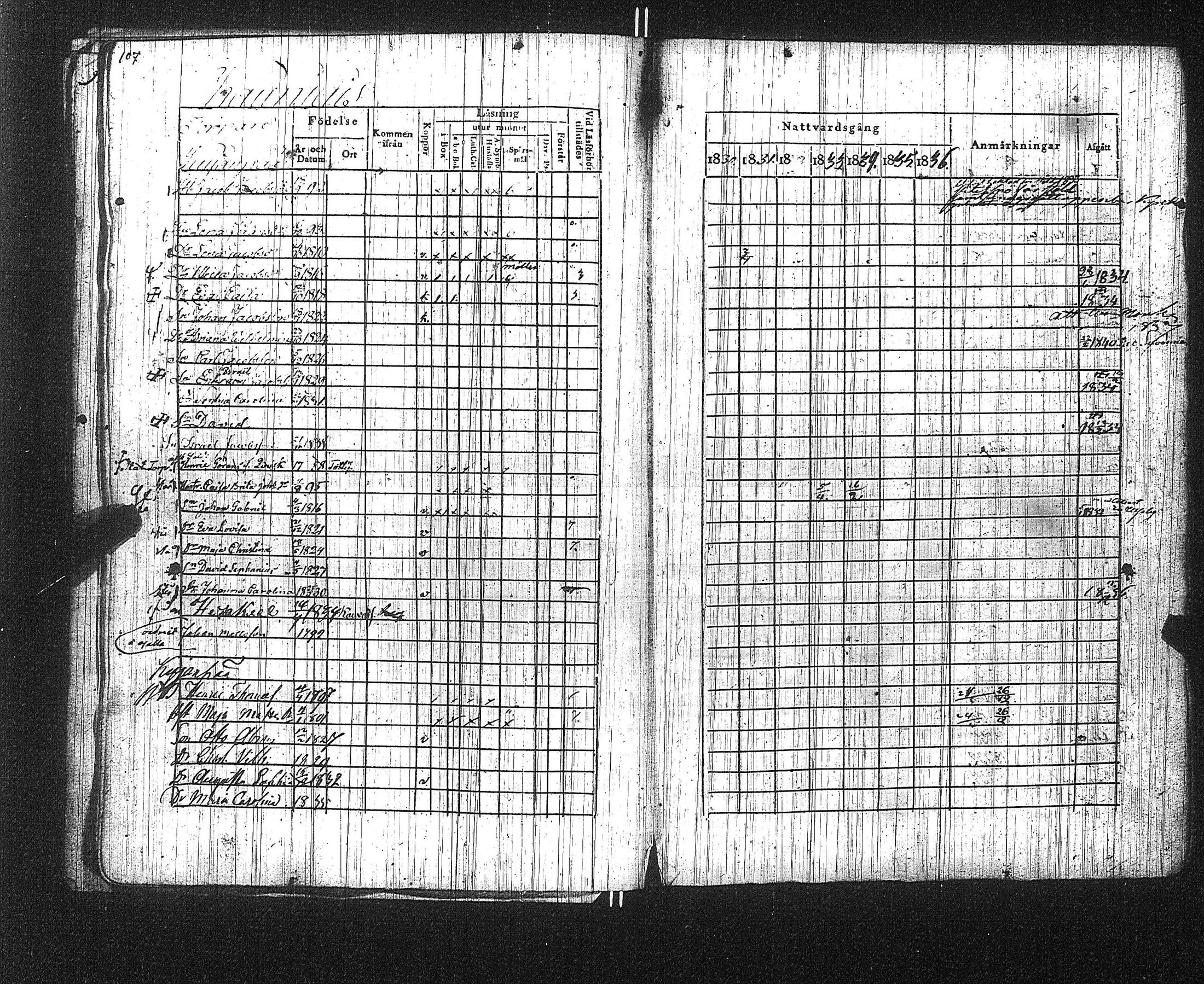 [ ../kirjat/Kirkonkirjat/suoniemi/rippikirja_1830-1837_jk978/kuvat/113.jpg ]