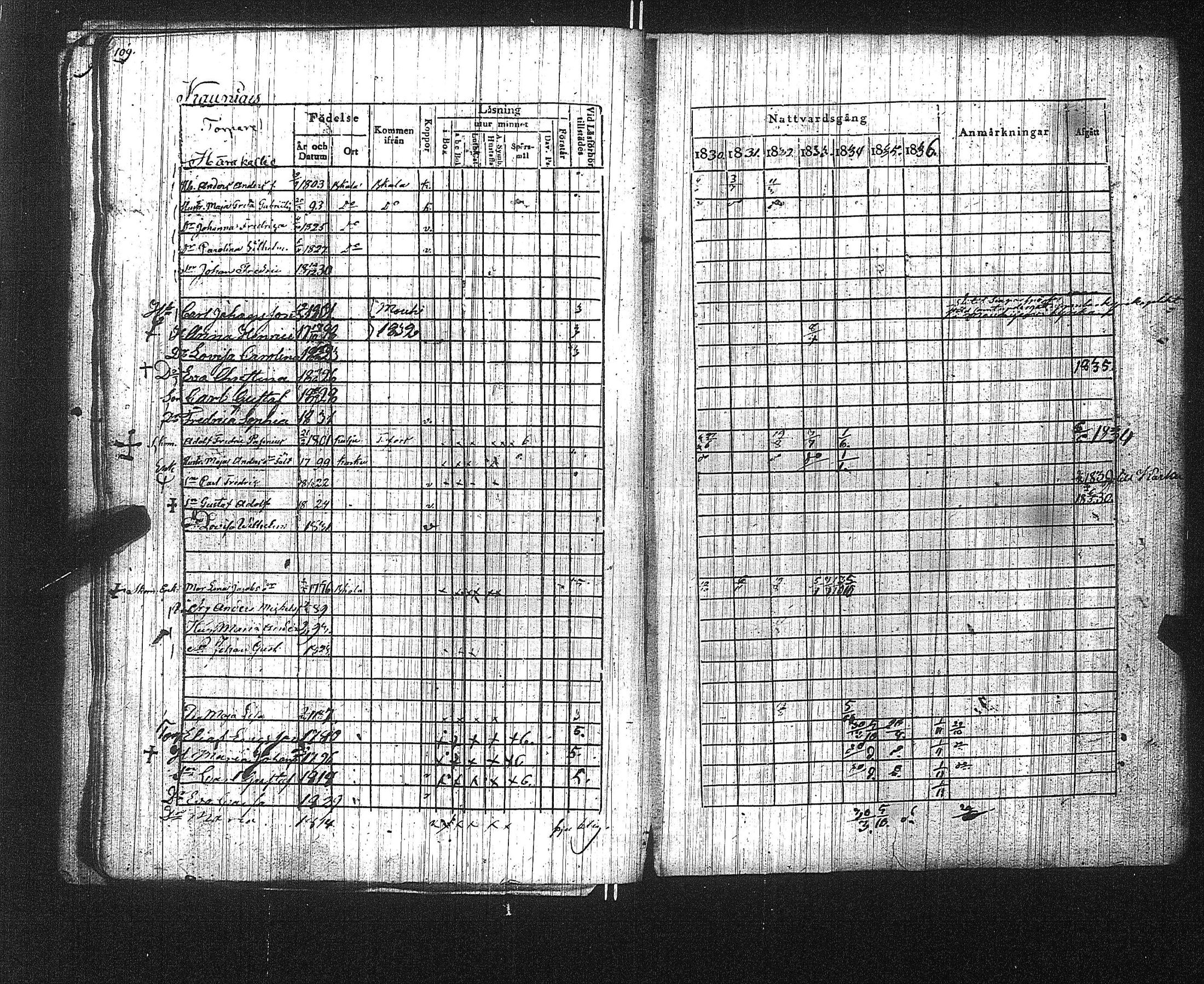 [ ../kirjat/Kirkonkirjat/suoniemi/rippikirja_1830-1837_jk978/kuvat/115.jpg ]