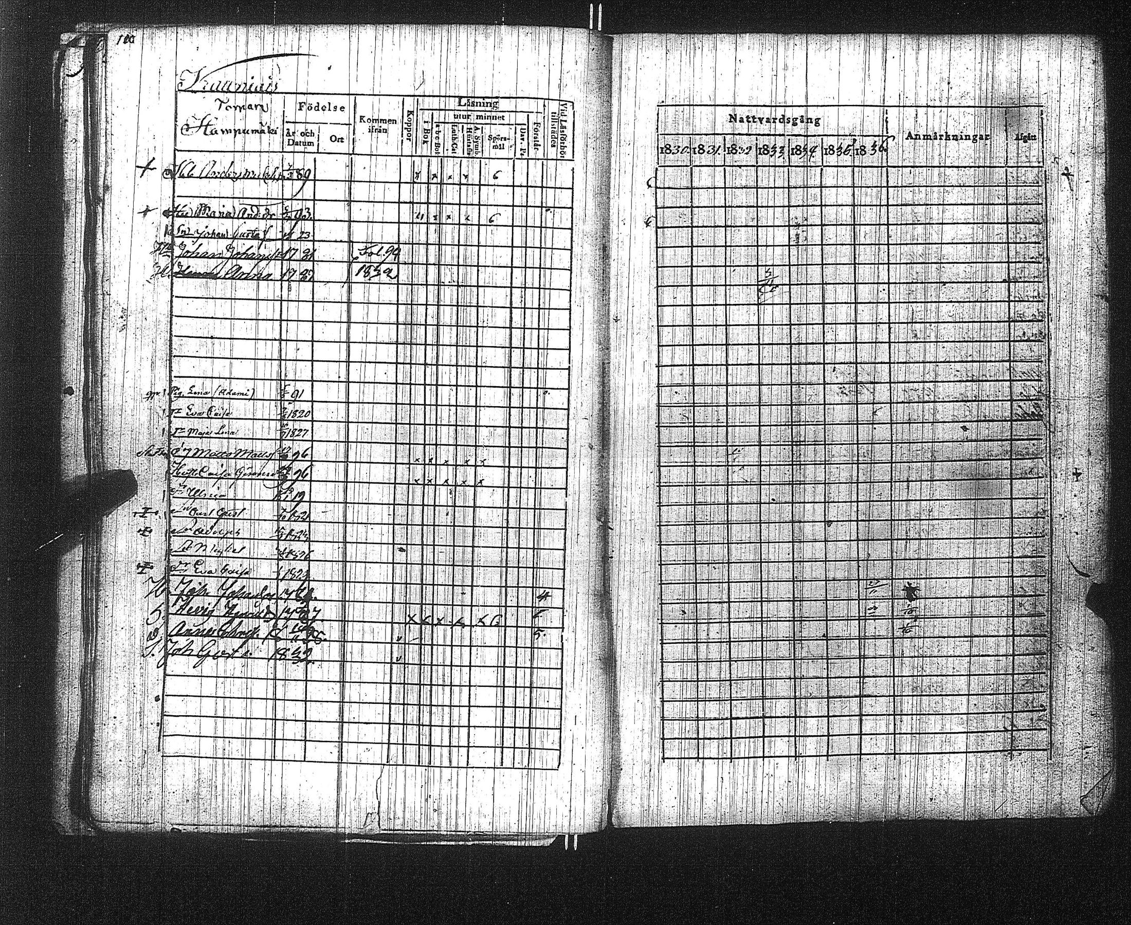 [ ../kirjat/Kirkonkirjat/suoniemi/rippikirja_1830-1837_jk978/kuvat/116.jpg ]