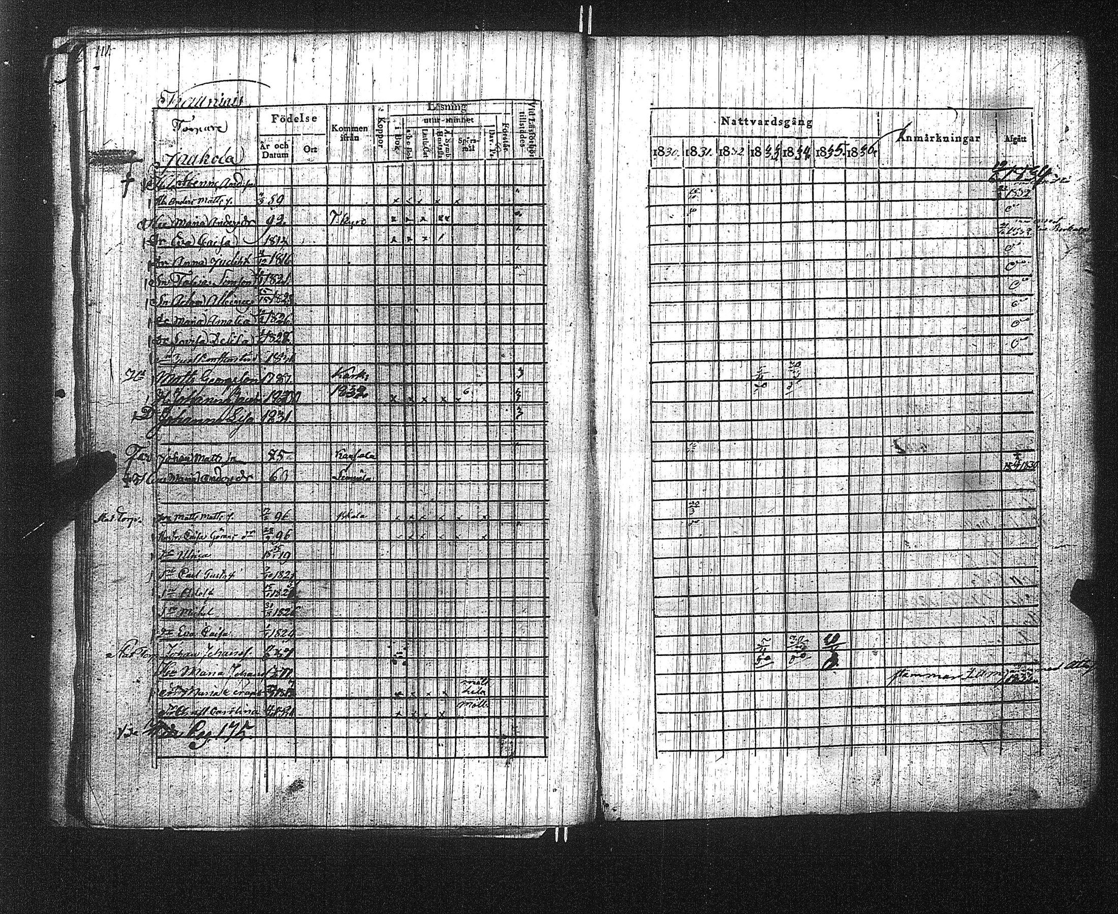 [ ../kirjat/Kirkonkirjat/suoniemi/rippikirja_1830-1837_jk978/kuvat/117.jpg ]