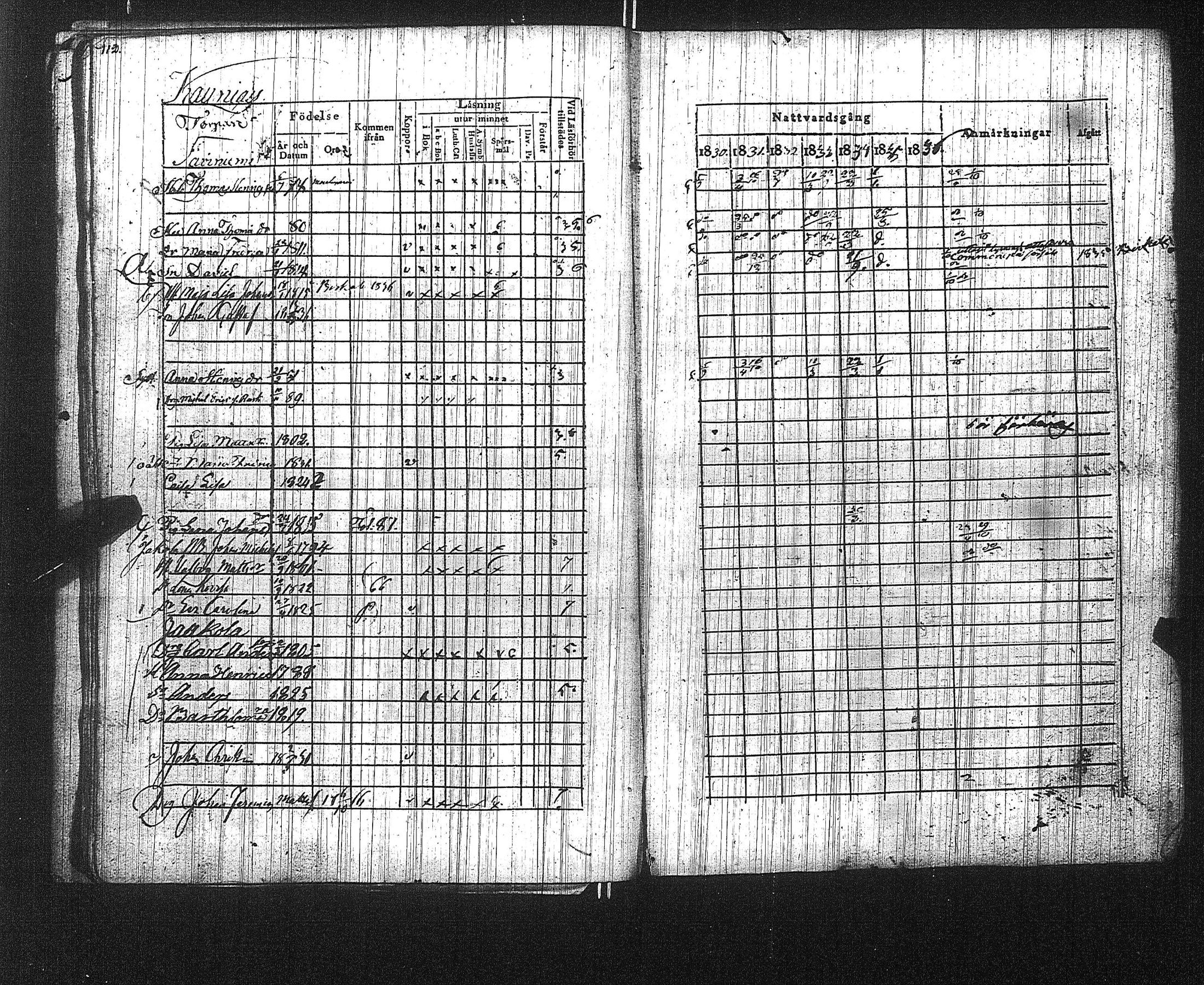 [ ../kirjat/Kirkonkirjat/suoniemi/rippikirja_1830-1837_jk978/kuvat/118.jpg ]