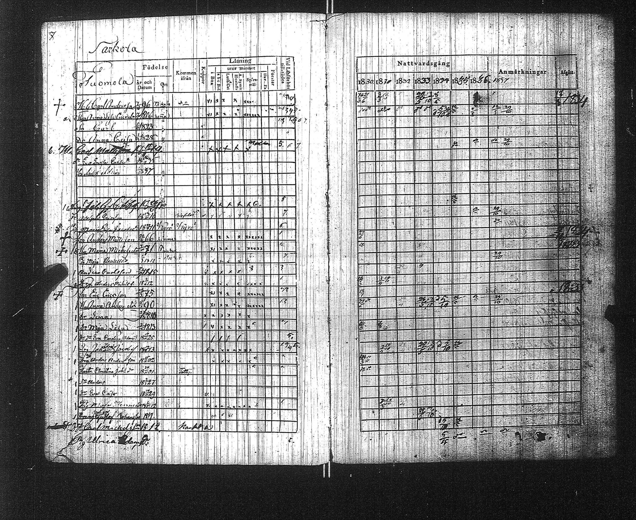 [ ../kirjat/Kirkonkirjat/suoniemi/rippikirja_1830-1837_jk978/kuvat/12.jpg ]