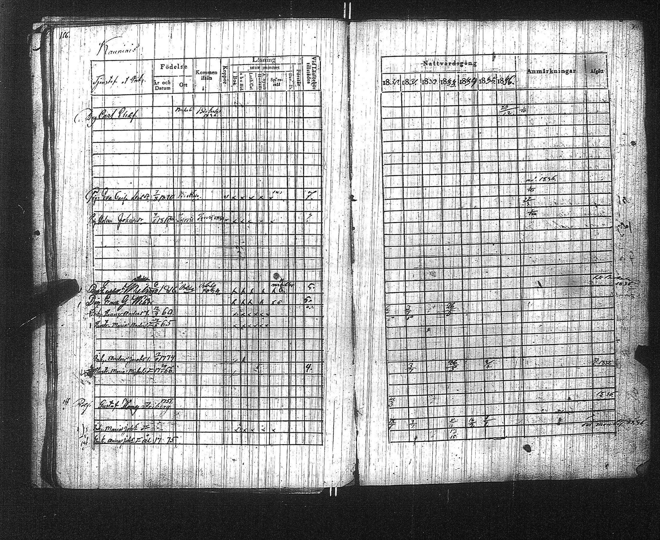 [ ../kirjat/Kirkonkirjat/suoniemi/rippikirja_1830-1837_jk978/kuvat/122.jpg ]