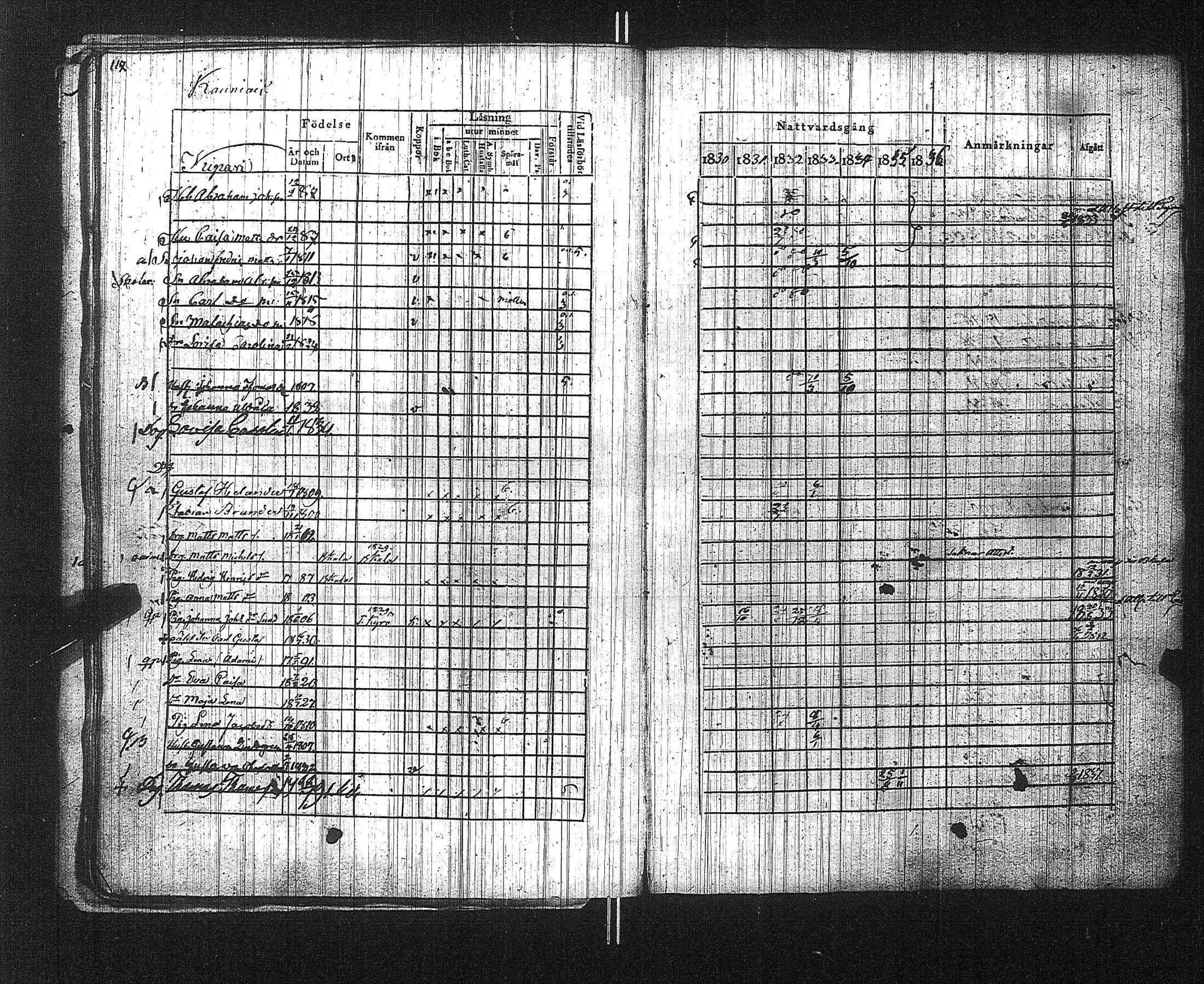 [ ../kirjat/Kirkonkirjat/suoniemi/rippikirja_1830-1837_jk978/kuvat/123.jpg ]