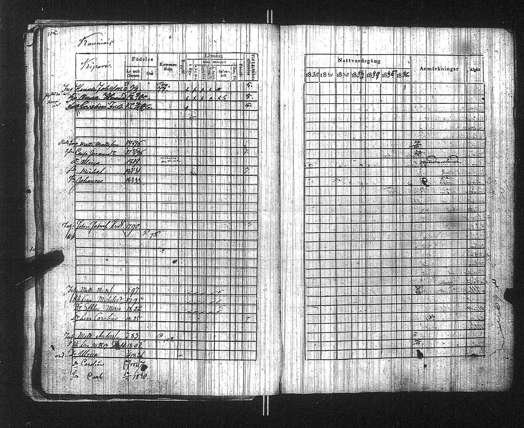 [ ../kirjat/Kirkonkirjat/suoniemi/rippikirja_1830-1837_jk978/kuvat/124.jpg ]