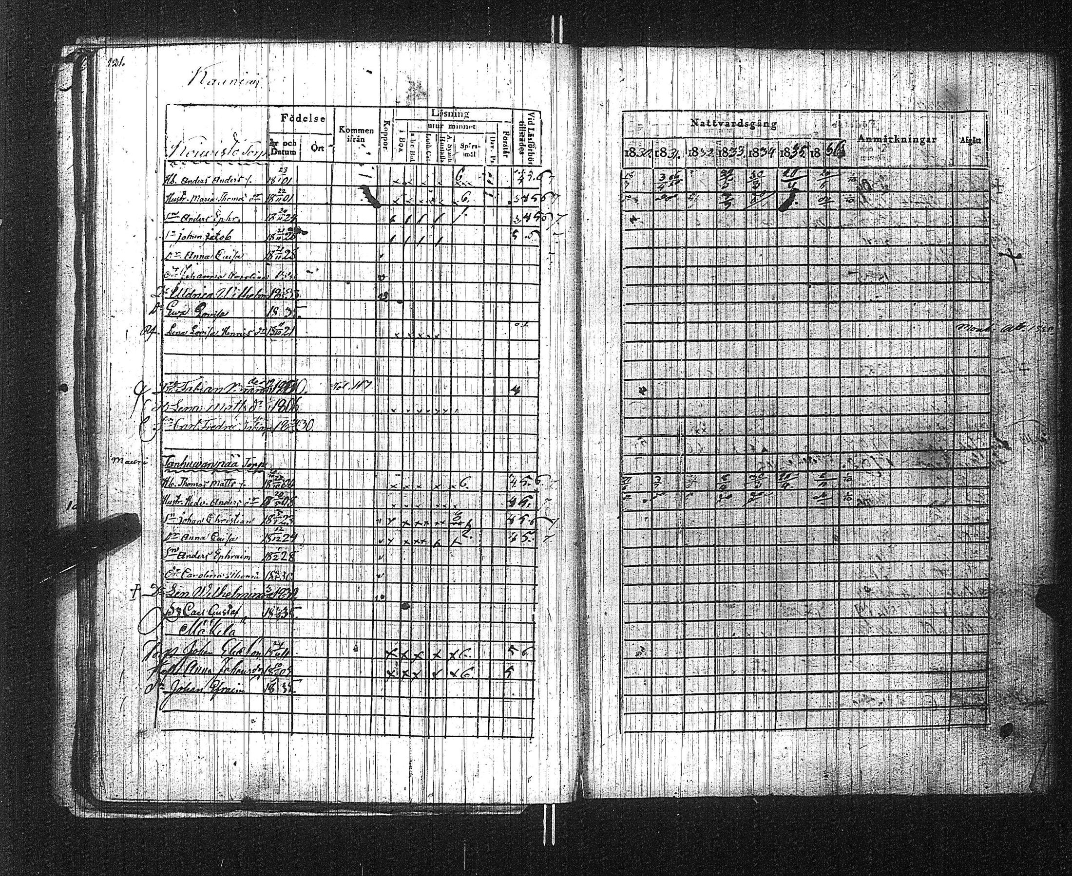 [ ../kirjat/Kirkonkirjat/suoniemi/rippikirja_1830-1837_jk978/kuvat/127.jpg ]