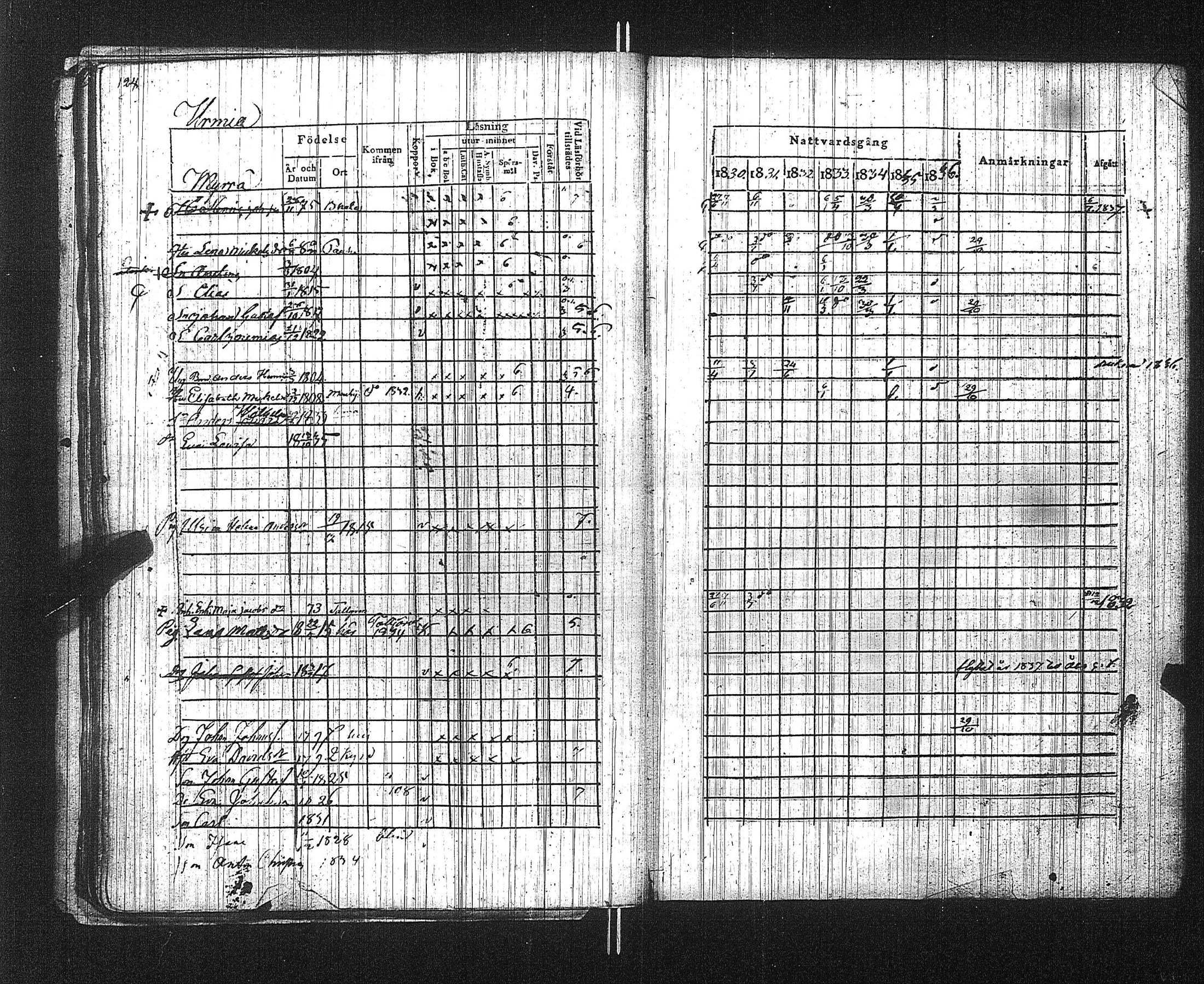 [ ../kirjat/Kirkonkirjat/suoniemi/rippikirja_1830-1837_jk978/kuvat/130.jpg ]