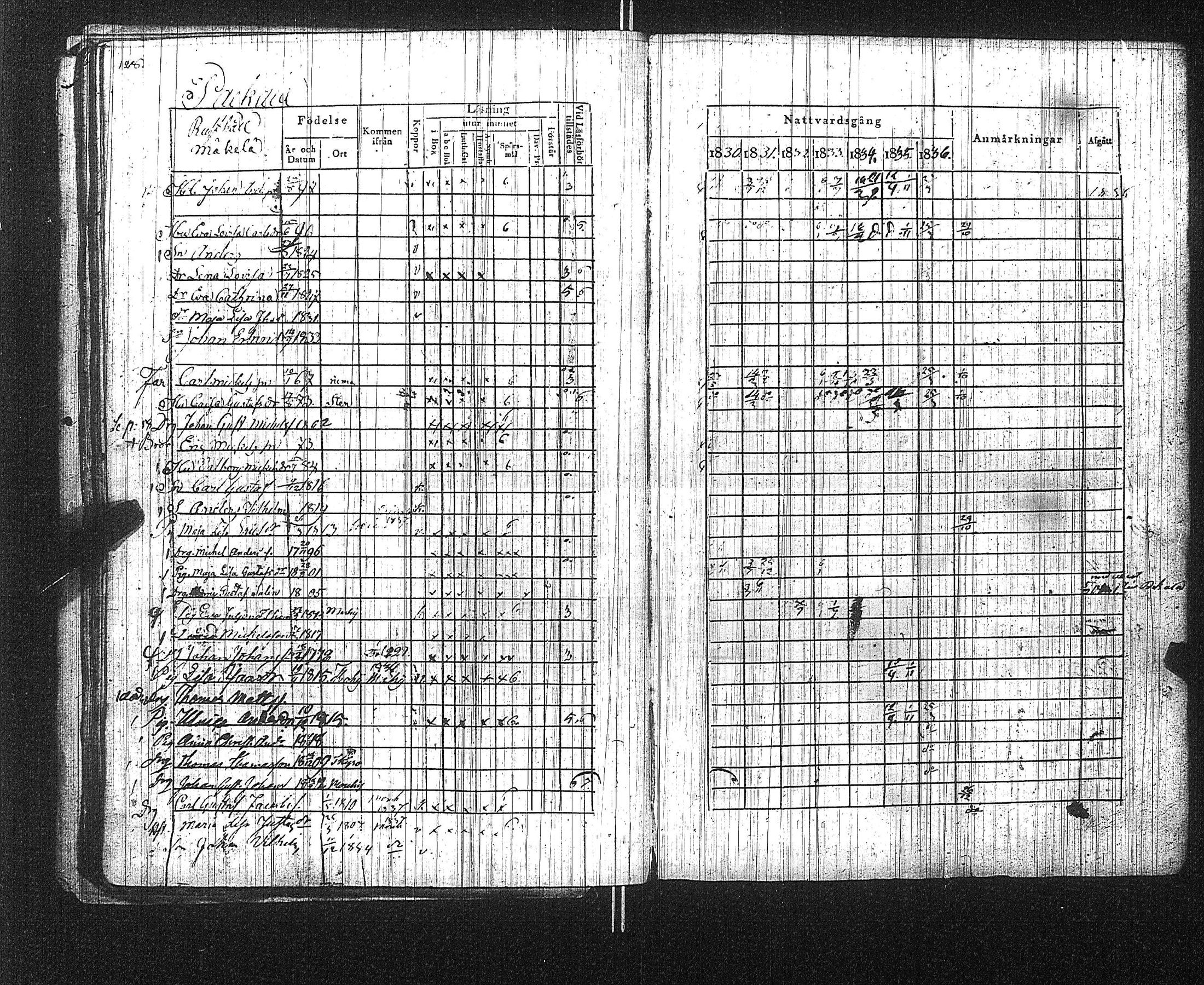 [ ../kirjat/Kirkonkirjat/suoniemi/rippikirja_1830-1837_jk978/kuvat/134.jpg ]