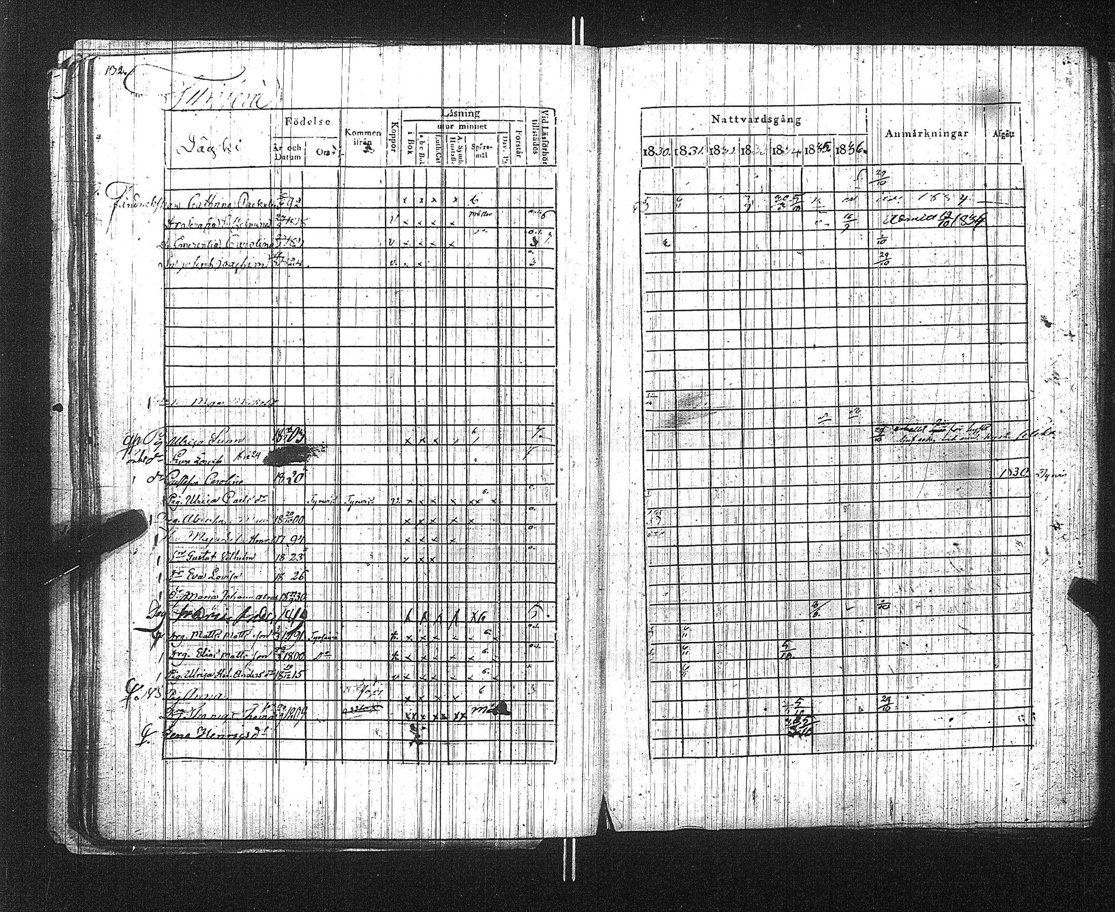 [ ../kirjat/Kirkonkirjat/suoniemi/rippikirja_1830-1837_jk978/kuvat/138.jpg ]