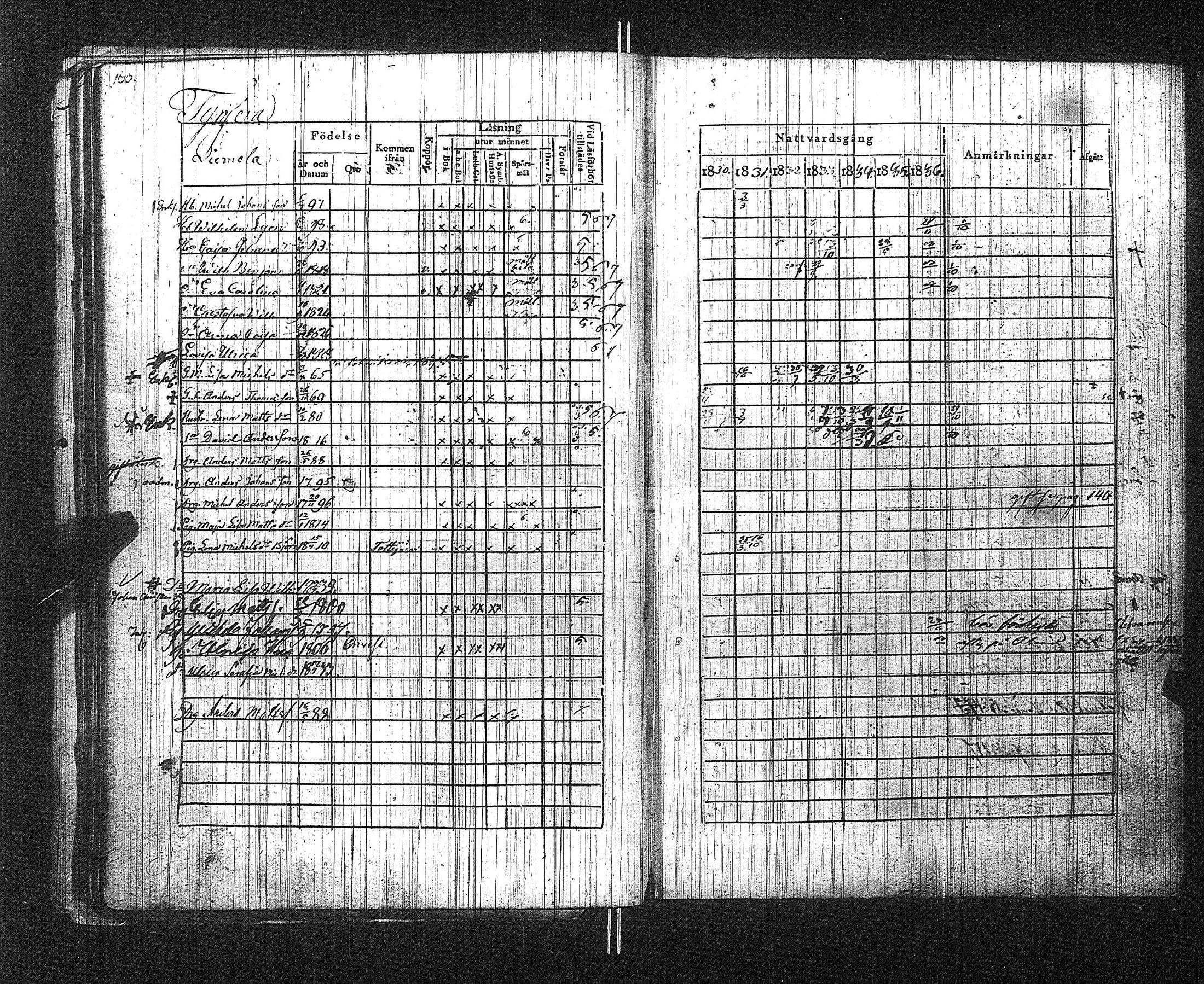 [ ../kirjat/Kirkonkirjat/suoniemi/rippikirja_1830-1837_jk978/kuvat/139.jpg ]