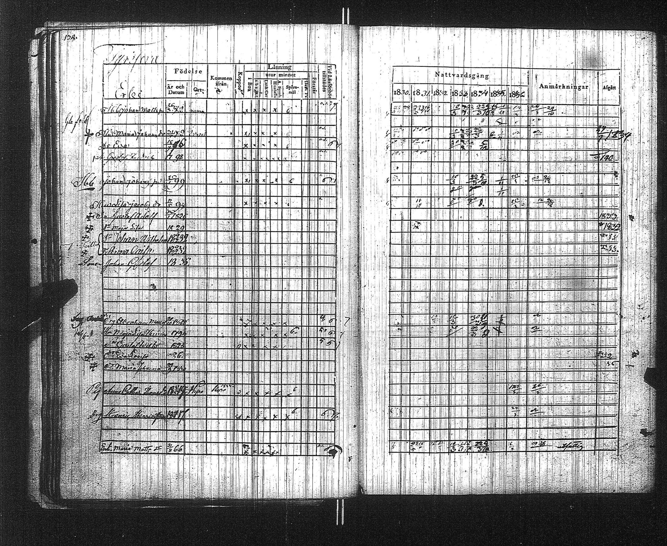[ ../kirjat/Kirkonkirjat/suoniemi/rippikirja_1830-1837_jk978/kuvat/140.jpg ]