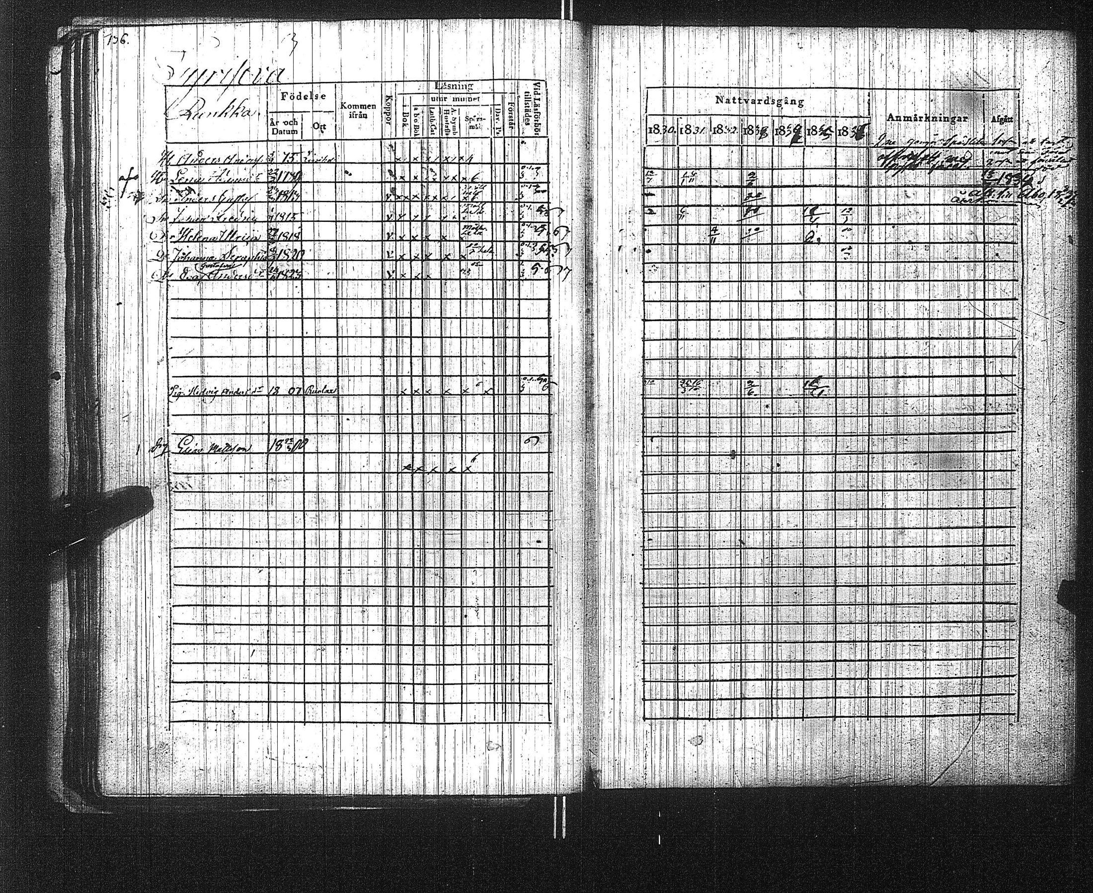 [ ../kirjat/Kirkonkirjat/suoniemi/rippikirja_1830-1837_jk978/kuvat/142.jpg ]