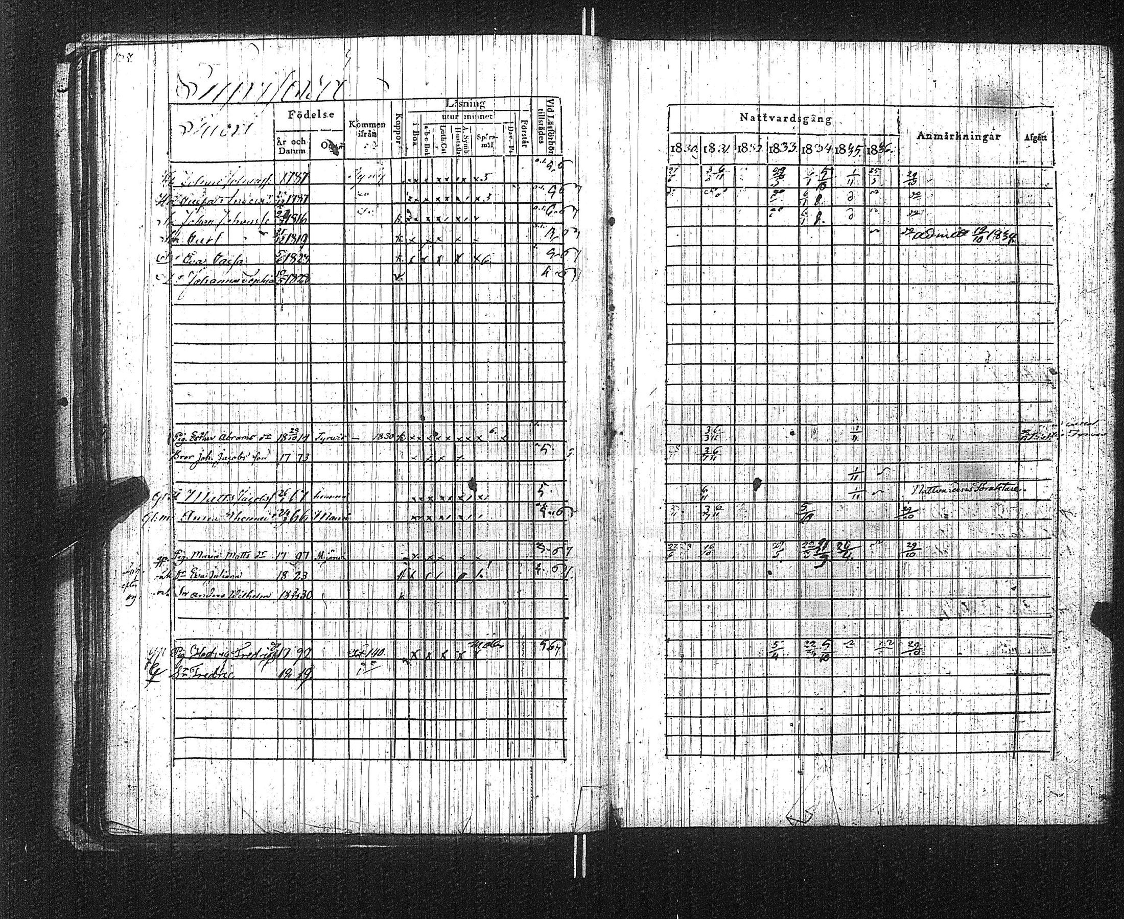 [ ../kirjat/Kirkonkirjat/suoniemi/rippikirja_1830-1837_jk978/kuvat/143.jpg ]