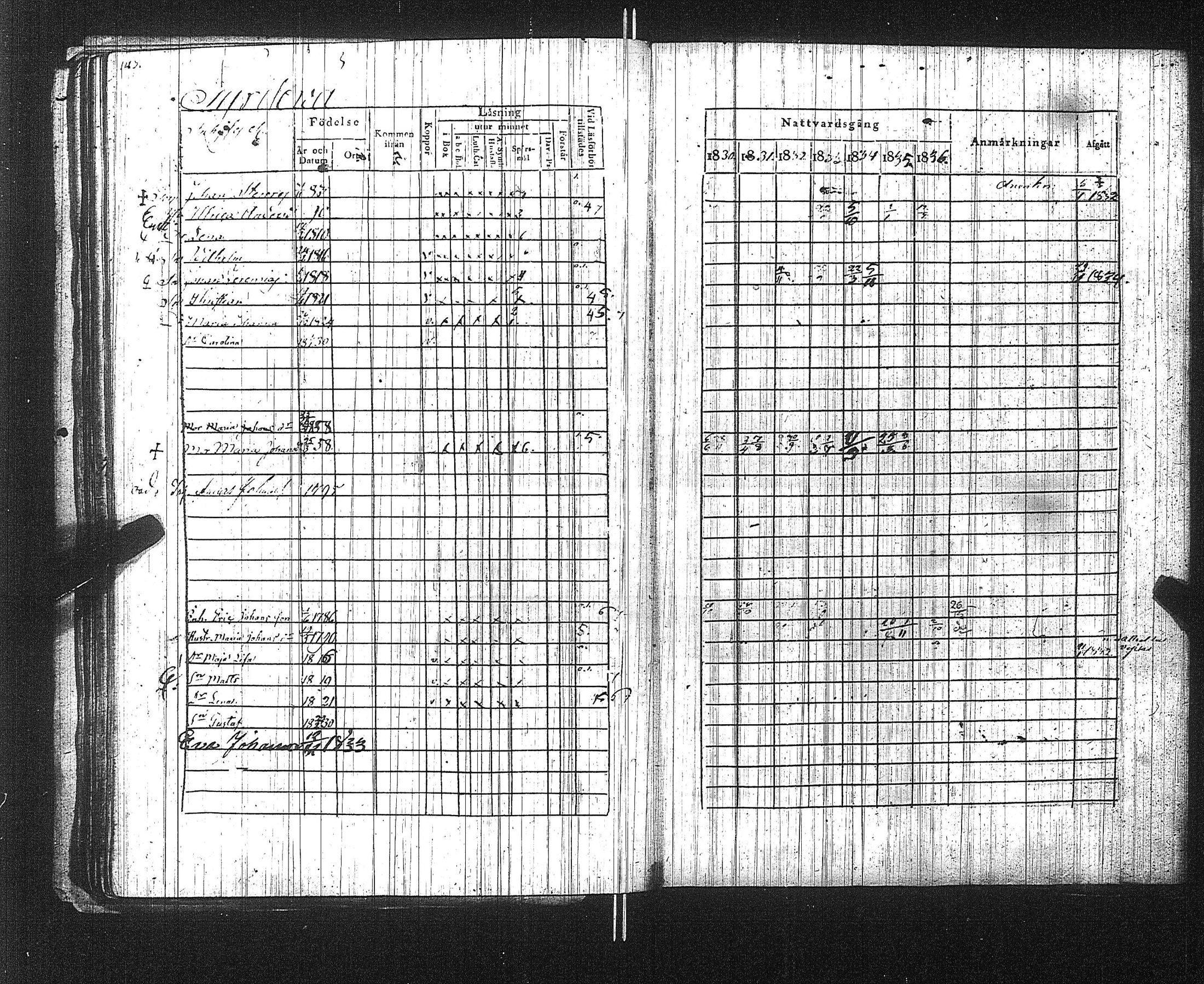 [ ../kirjat/Kirkonkirjat/suoniemi/rippikirja_1830-1837_jk978/kuvat/149.jpg ]