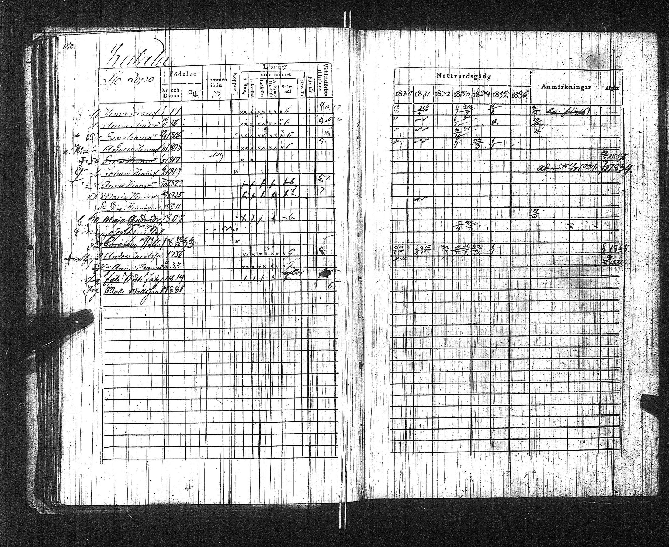 [ ../kirjat/Kirkonkirjat/suoniemi/rippikirja_1830-1837_jk978/kuvat/156.jpg ]